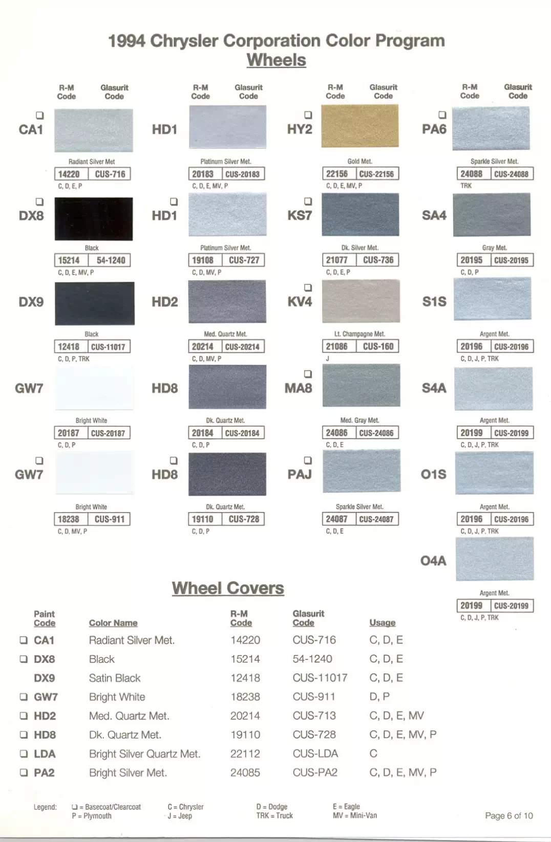 1994 Chrysler, Dodge, Jeep & Plymouth Paint Codes & Color Chart