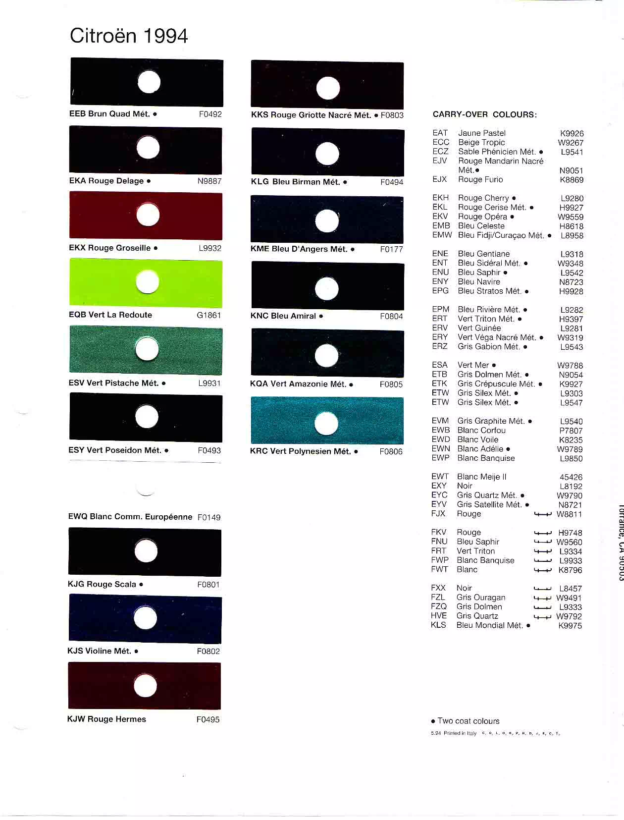 1994 Citroen Paint Codes & Color Chart
