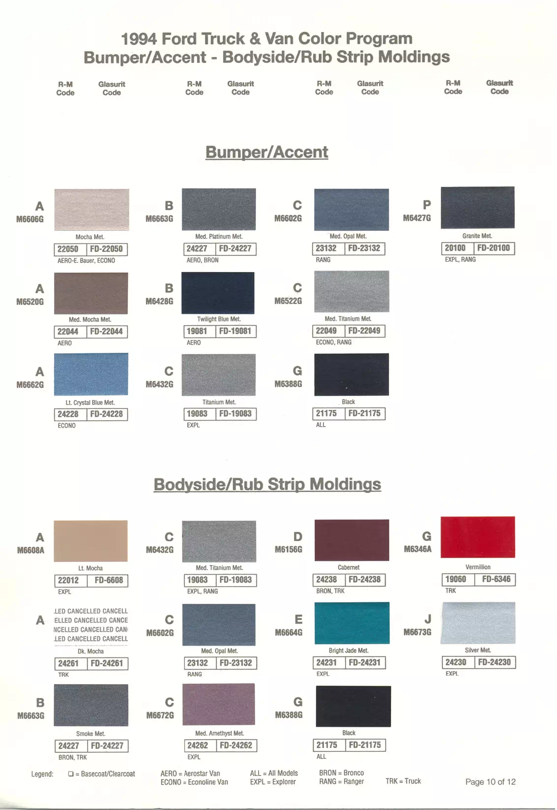 1994 Ford Truck & Van Paint Codes & Color Chart