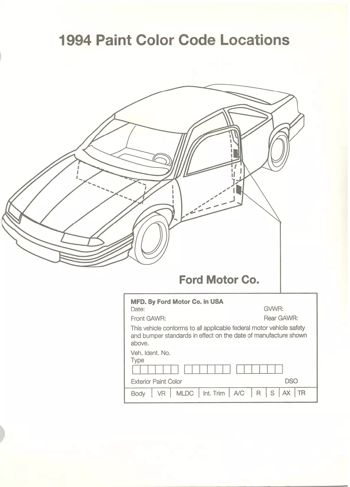 1994 Ford, Lincoln & Mercury Paint Code Location