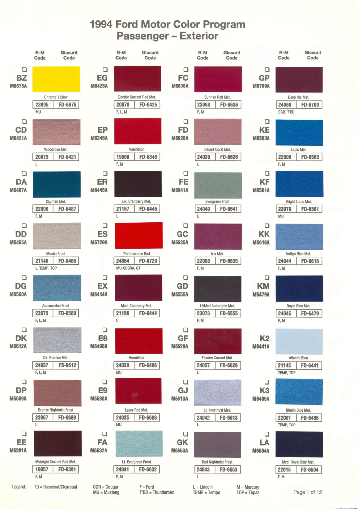 1994 Ford, Lincoln & Mercury Paint Codes & Color Chart