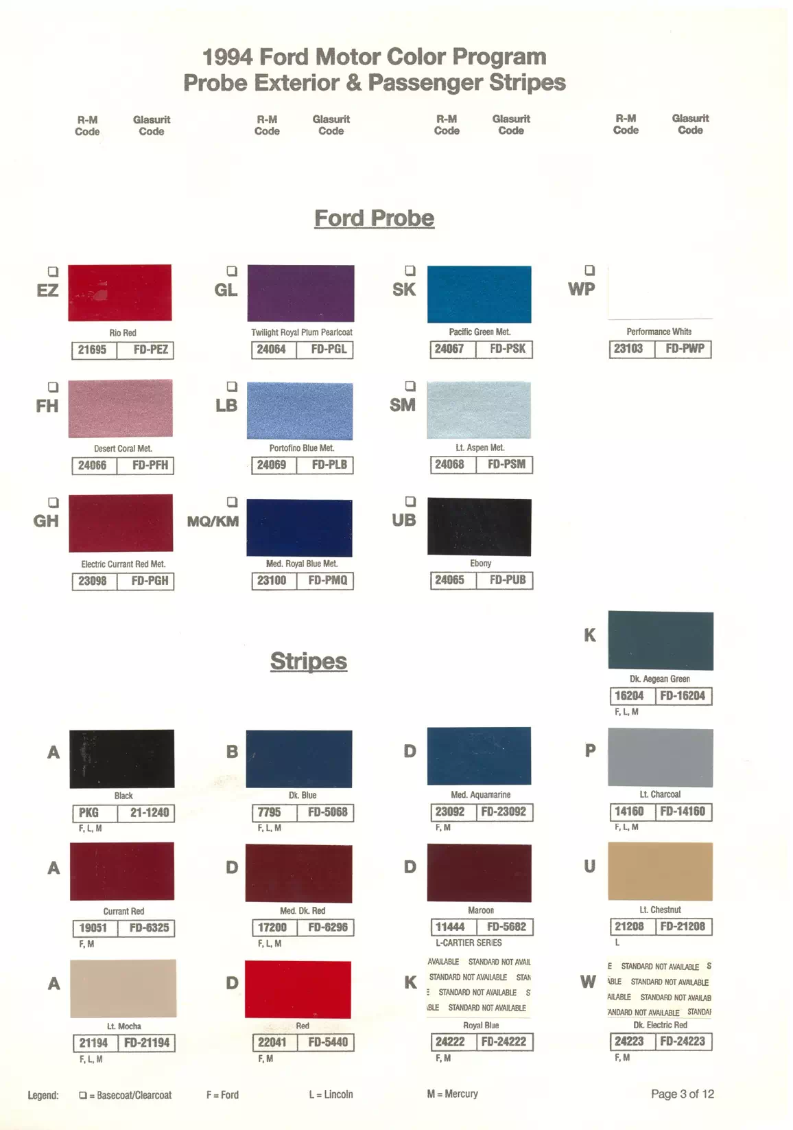 1994 Ford, Lincoln & Mercury Paint Codes & Color Chart