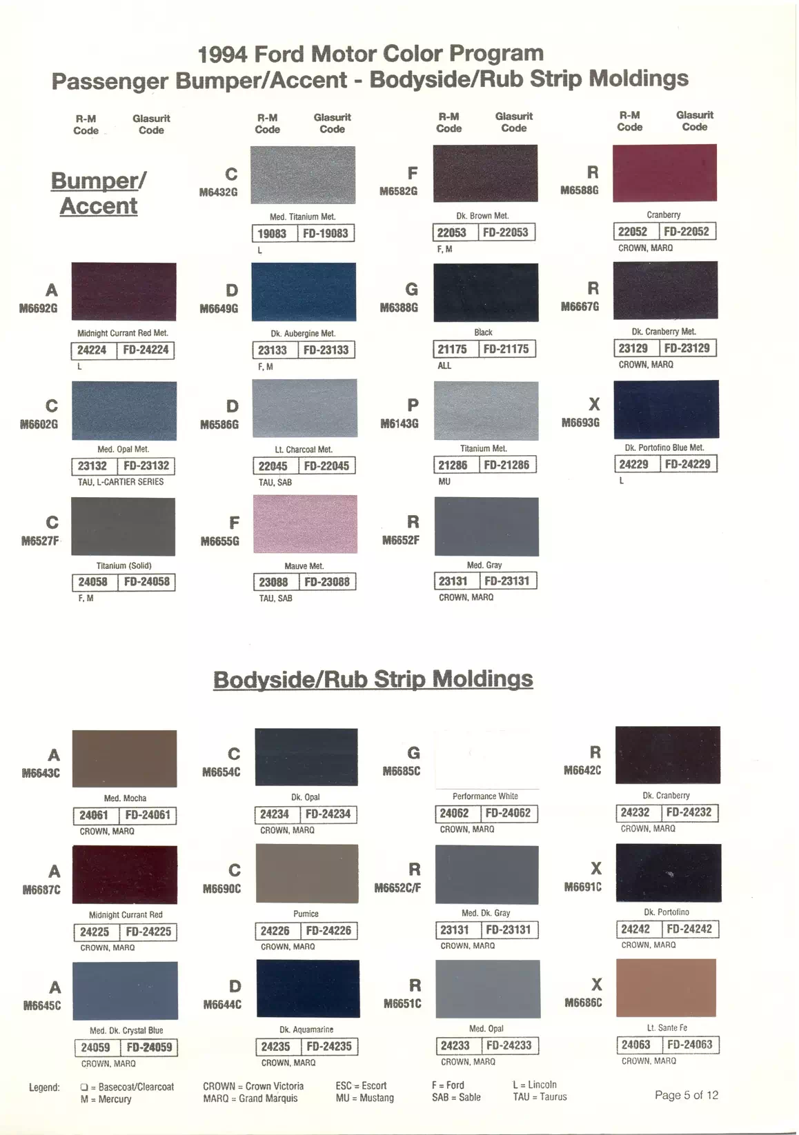 1994 Ford, Lincoln & Mercury Paint Codes & Color Chart