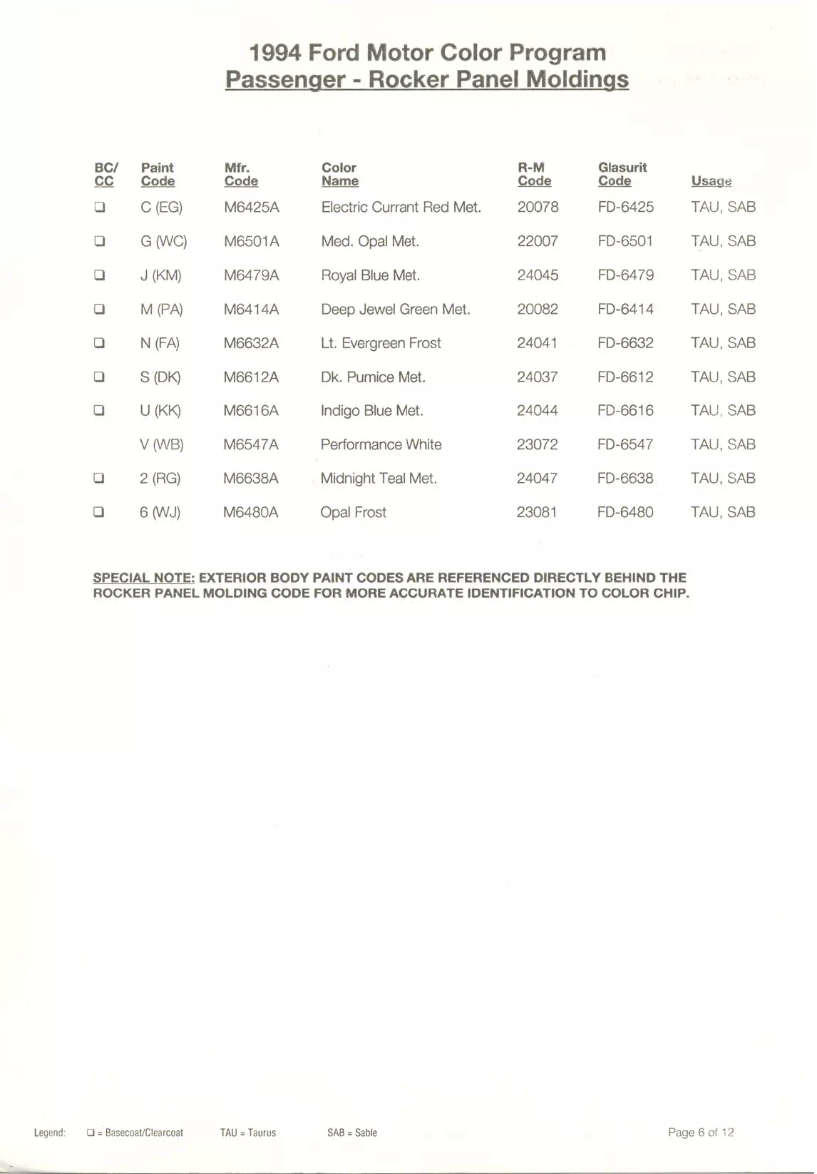 1994 Ford, Lincoln & Mercury Paint Codes & Color Chart