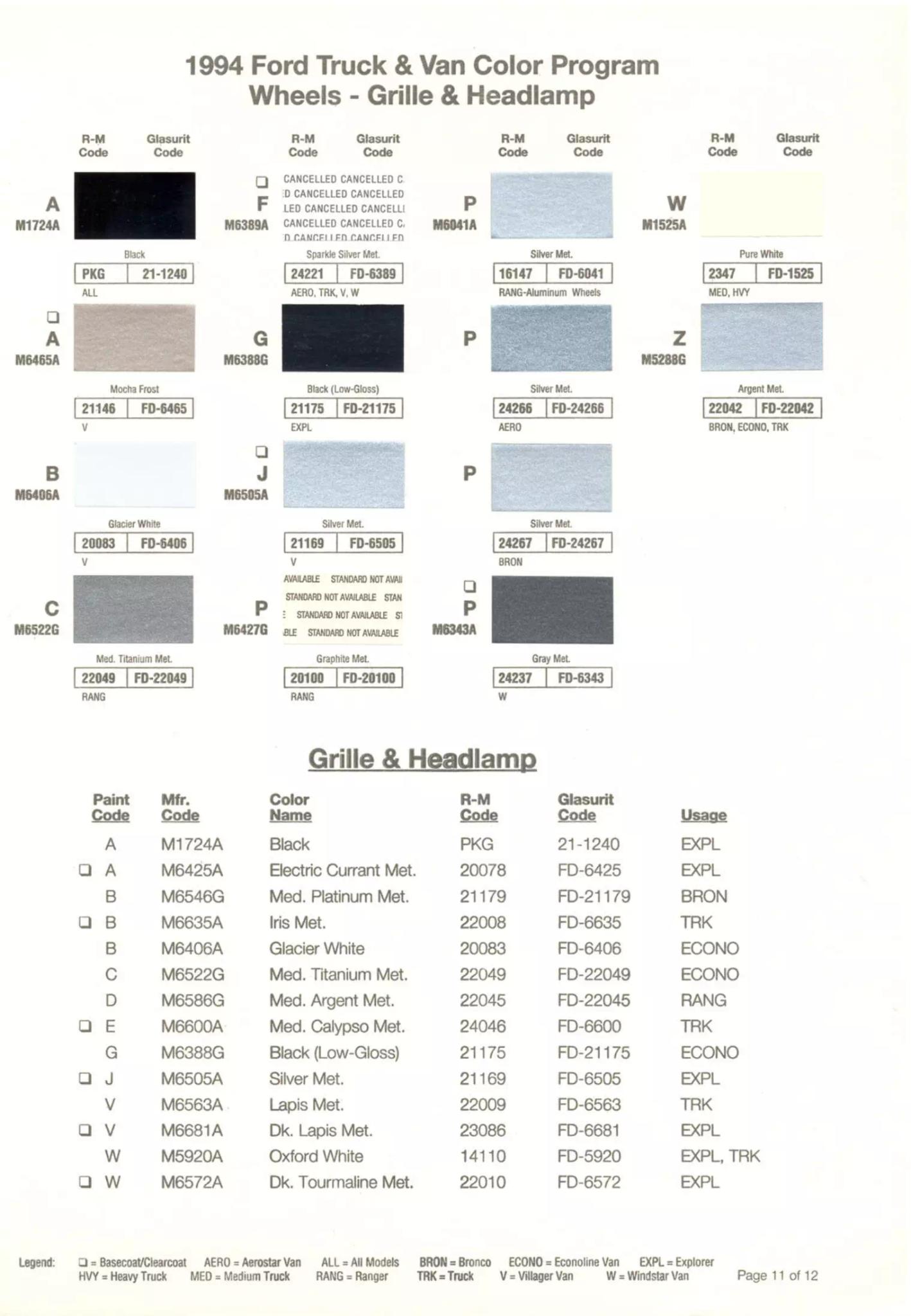 Ford, Lincoln, and Mercury, paint code swatches ( color examples )  oem paint codes and mixing stock numbers for those colors.