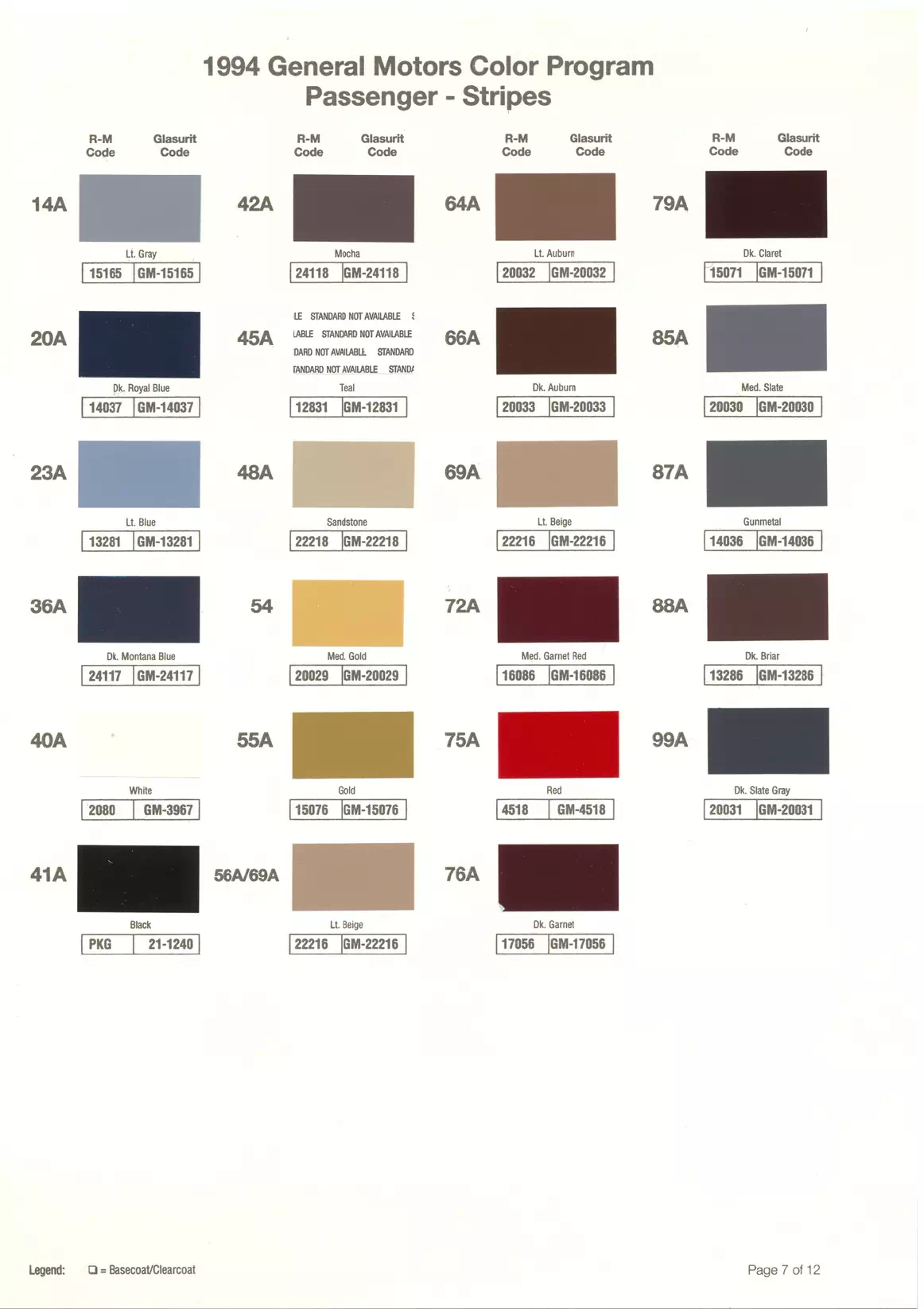 1994 General Motors Stripe Paint Codes & Color Chart