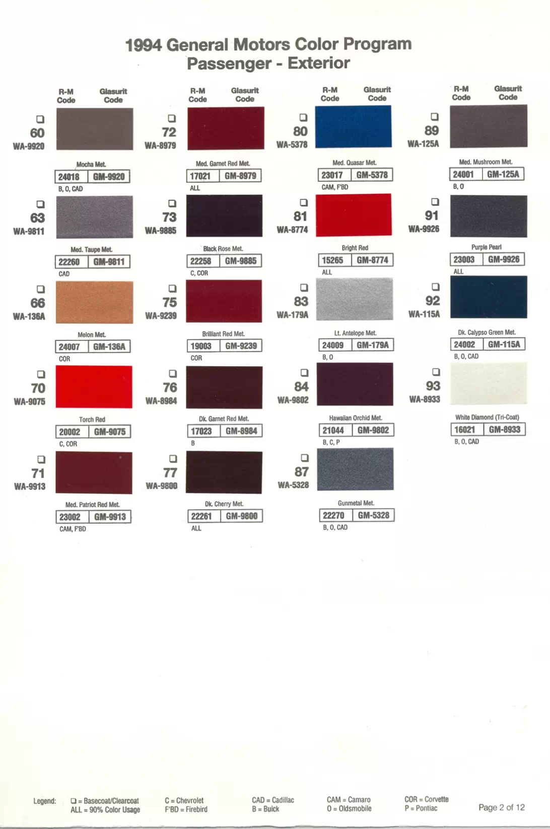 1994 General Motors Car Paint Codes & Color Chart