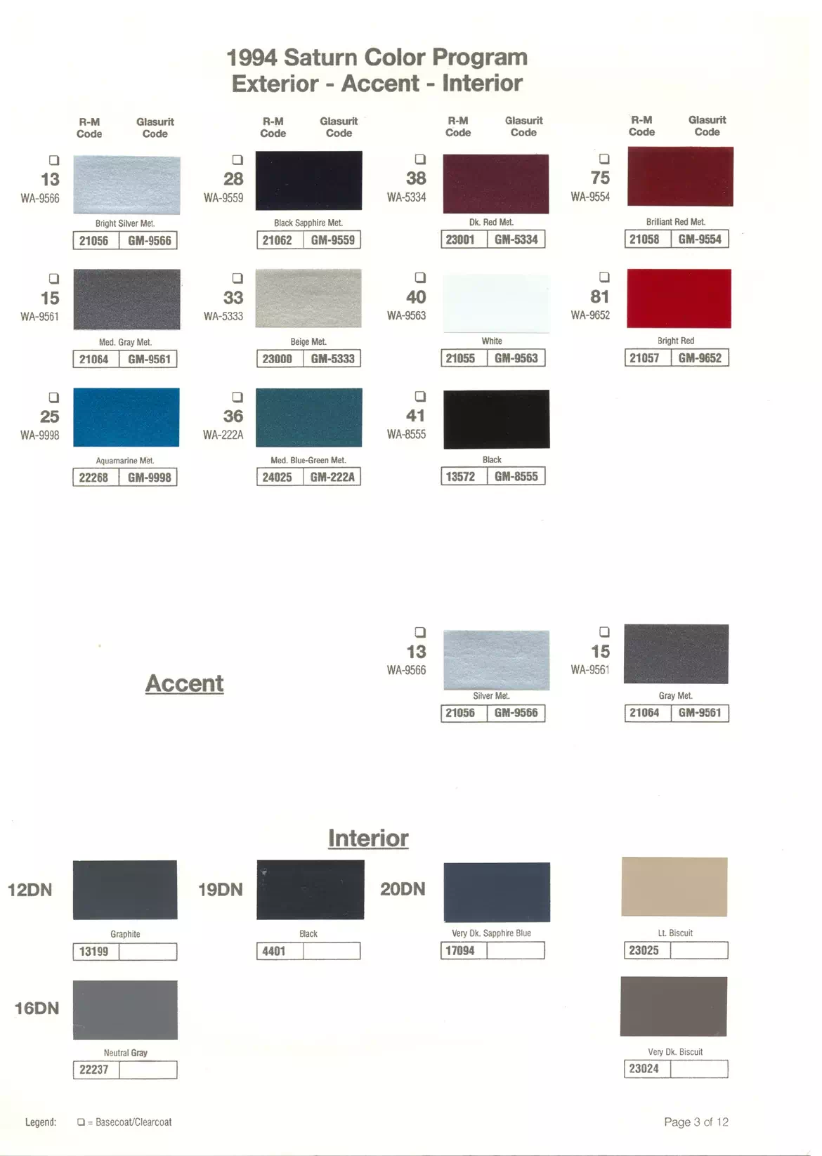 1994 Saturn Exterior & Interior Paint Codes & Color Chart
