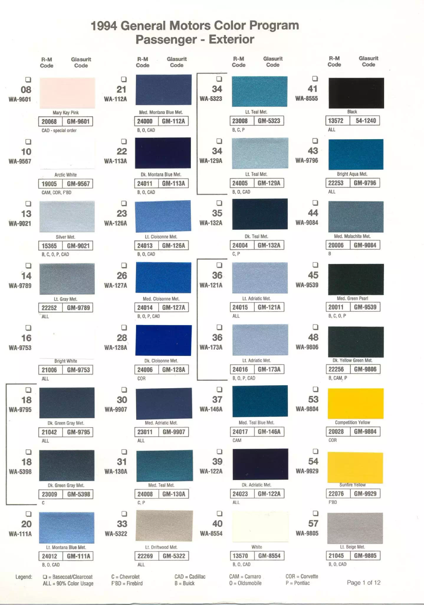 Colors used on General Motors Vehicles and the codes to mix that color