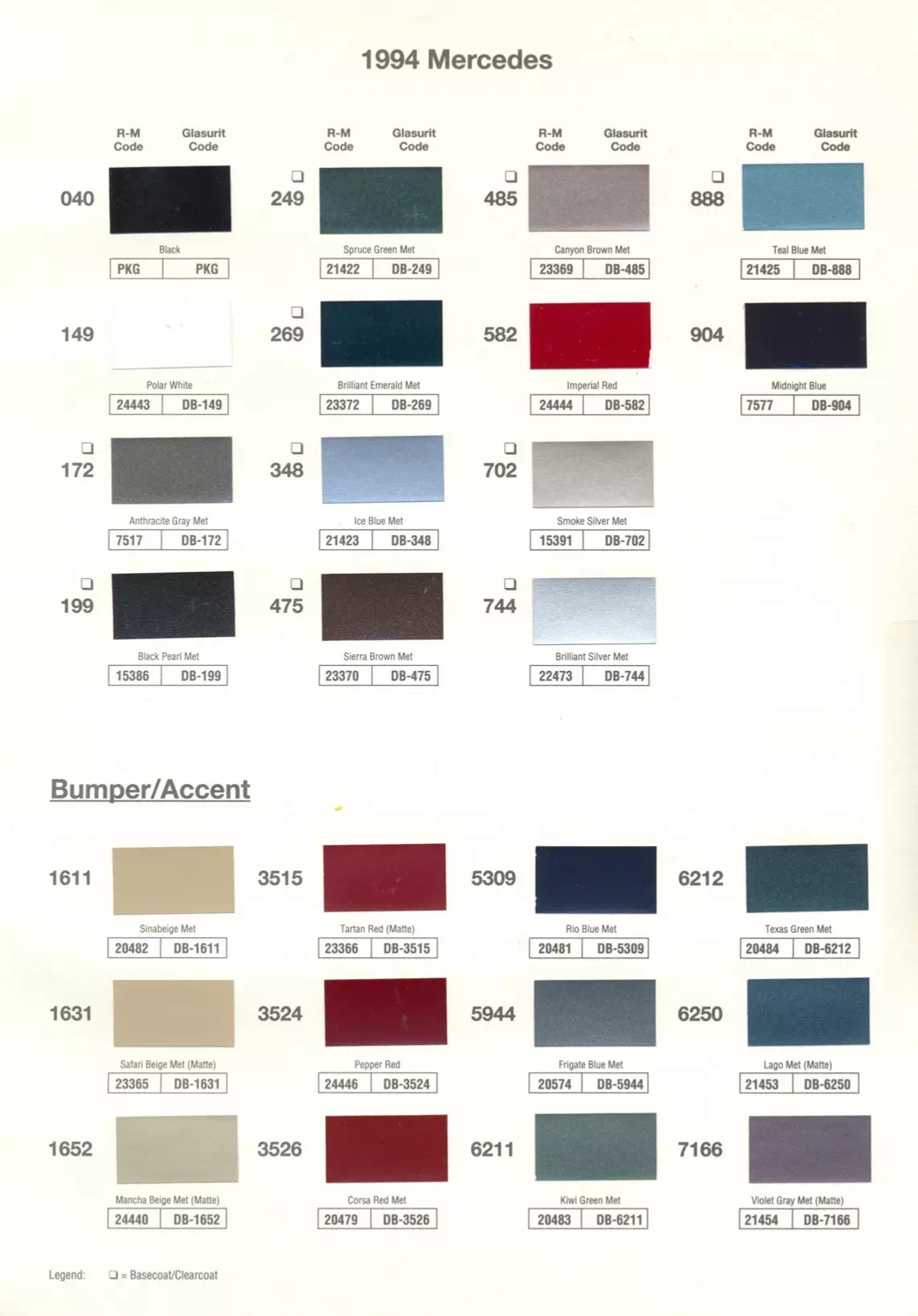 Color swatches that represent colors used on Mercedes Benz automobiles.  Color codes, Paint swatches, Ordering Stock numbers  and Color Names for Mercedes Benz automobiles.