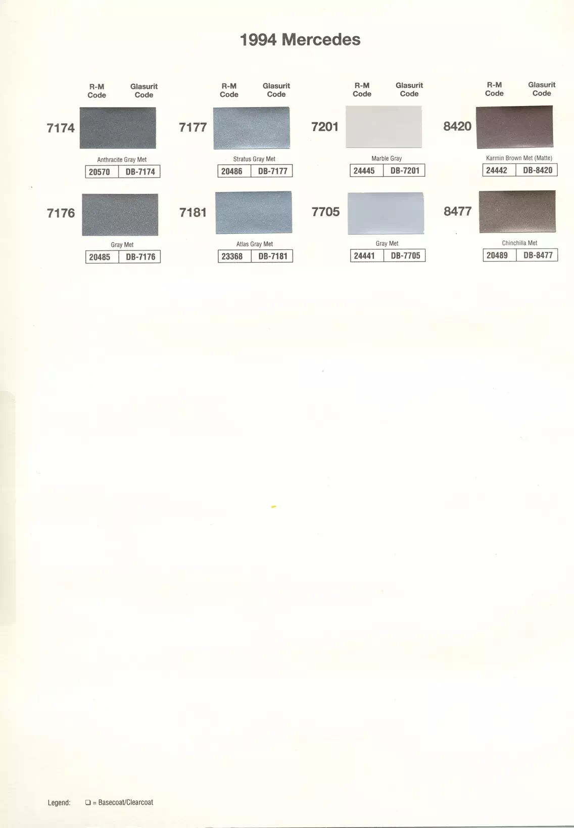 Color swatches that represent colors used on Mercedes Benz automobiles.  Color codes, Paint swatches, Ordering Stock numbers  and Color Names for Mercedes Benz automobiles.