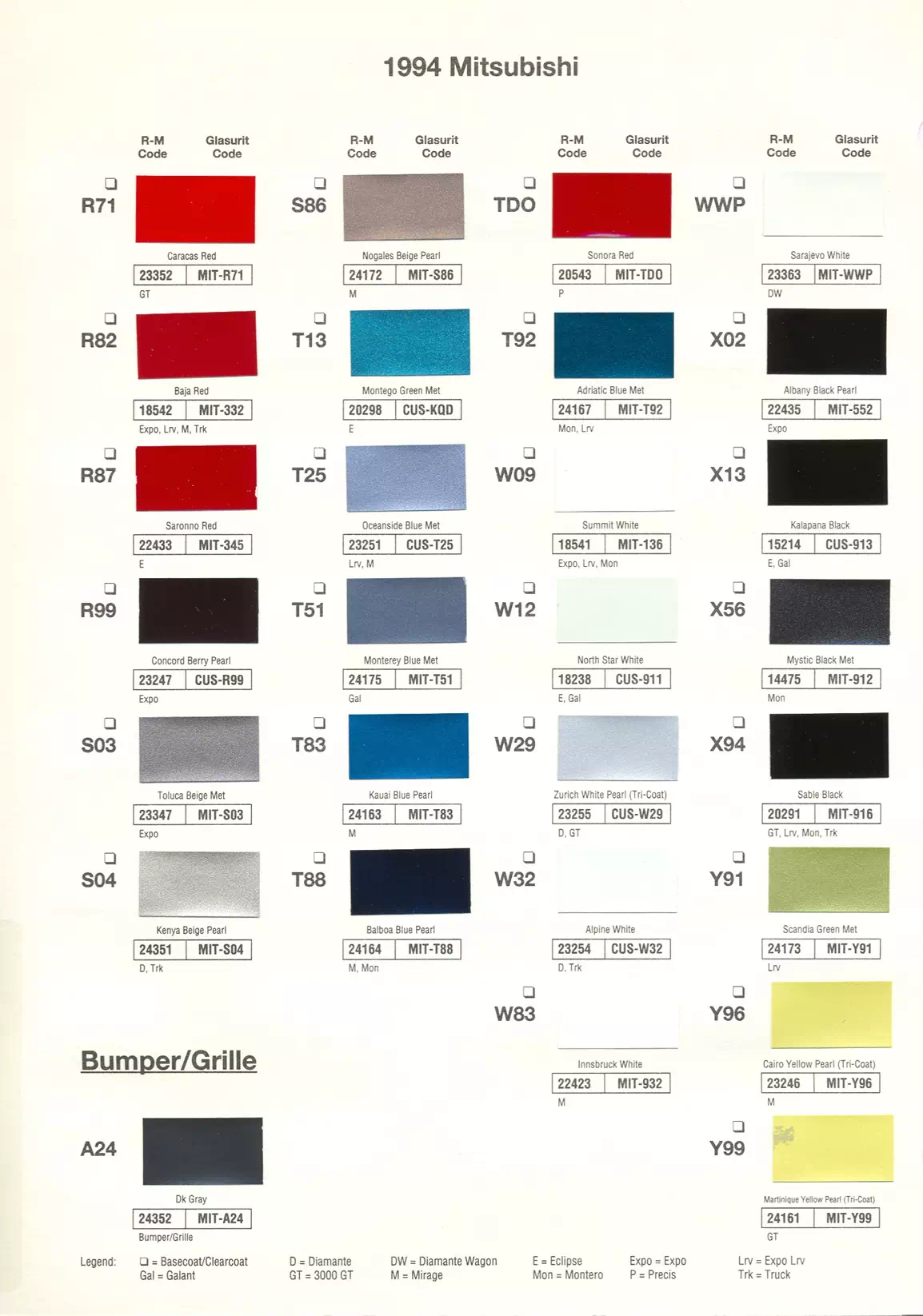 1994 Mitsubishi Paint Codes & Color Chart A paint code chart displaying various color swatches and corresponding codes. This chart is used to identify and select specific paint colors for mixing paint and or buying paint for your Mitsubishi vehicle. There are only so many paints used every year. This chart helps you decide what color it is.