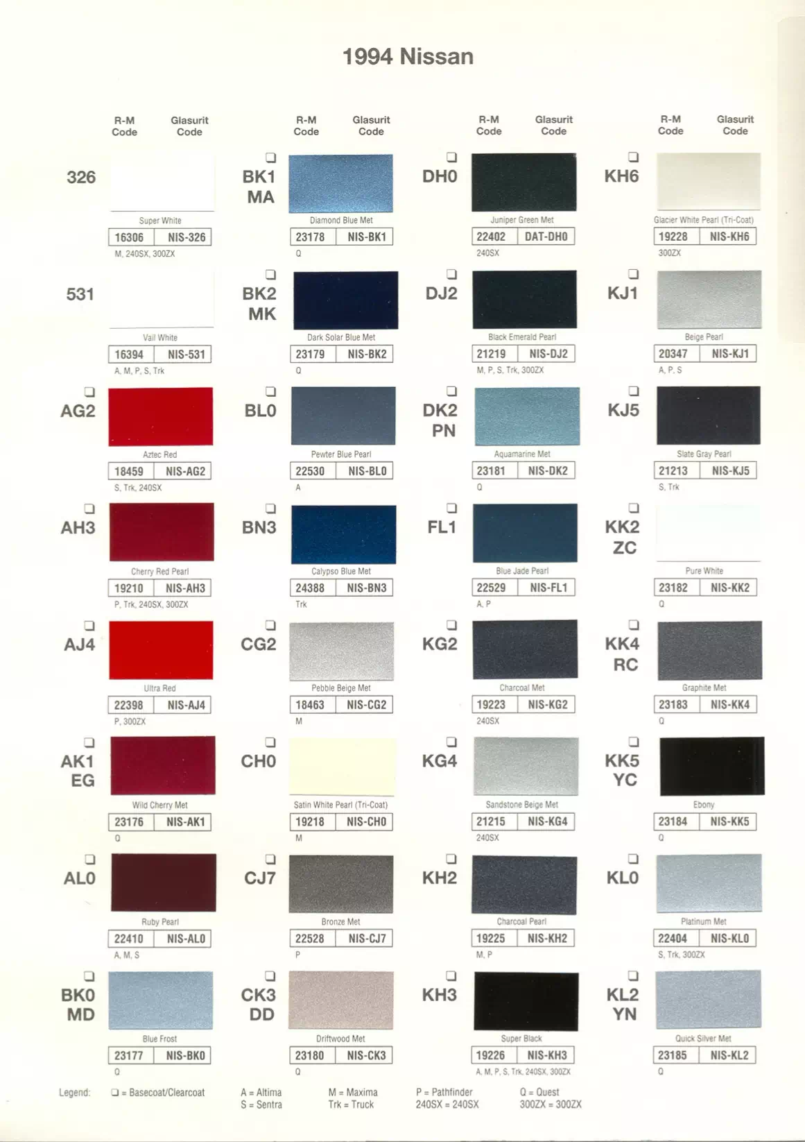 Exterior paint colors for Nissan and Infiniti vehicles and their ordering codes and stock numbers