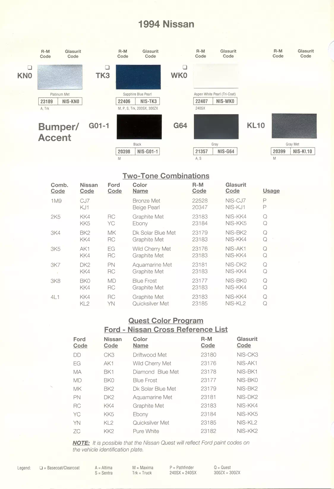 Exterior paint colors for Nissan and Infiniti vehicles and their ordering codes and stock numbers