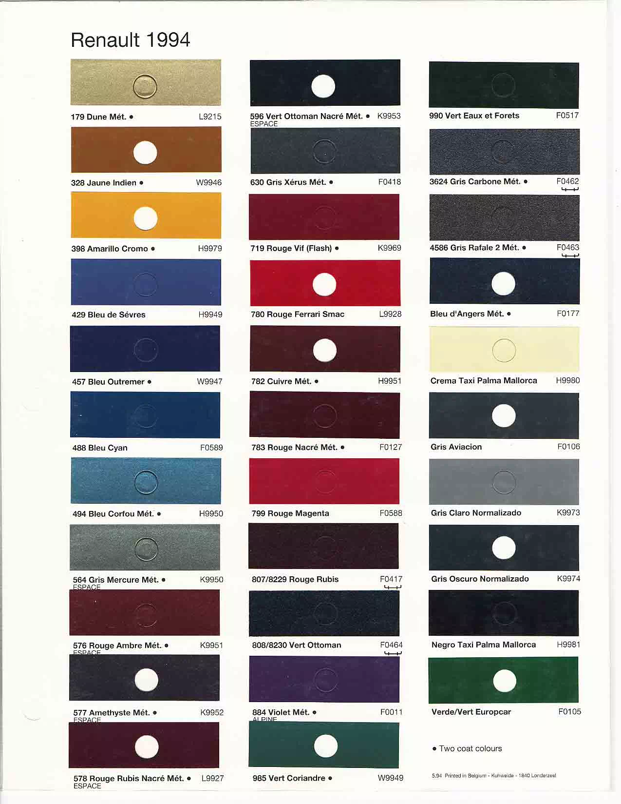 A paint chart for exterior colors, their codes, their names, and swatches for Renault automobiles.