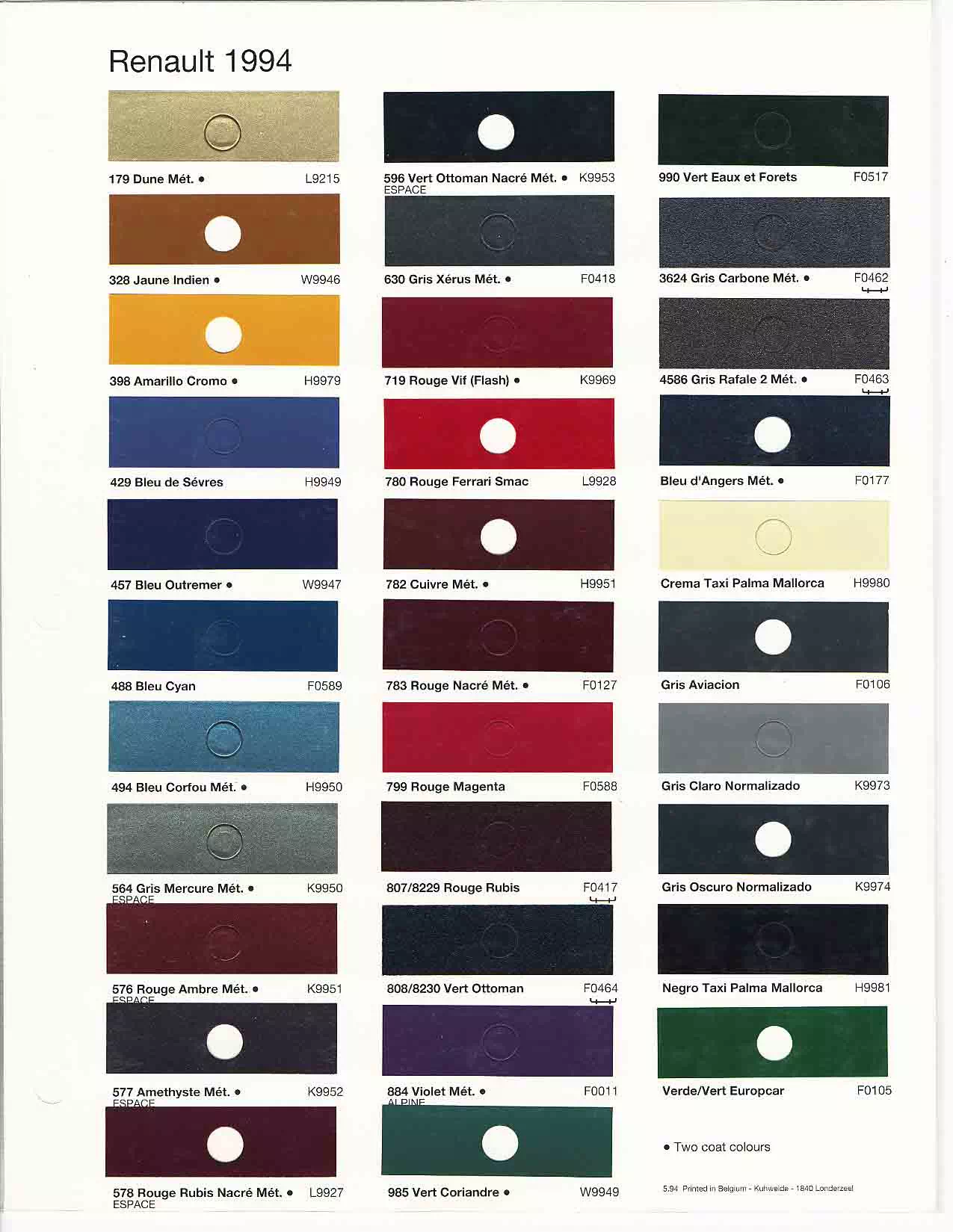 1994 Renault Paint Codes & Color Chart A paint chart for exterior colors, their codes, their names, and swatches for Renault automobiles.