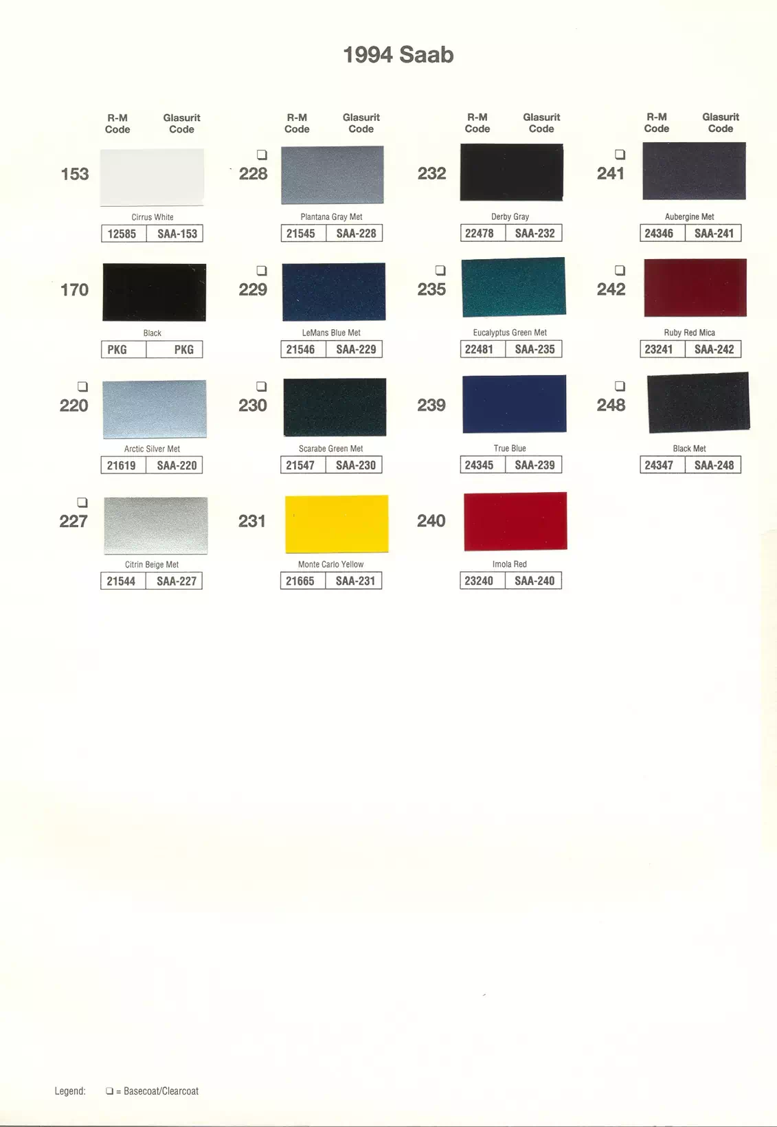 Paint chips of exterior paint colors for Saab vehicles and their ordering paint codes