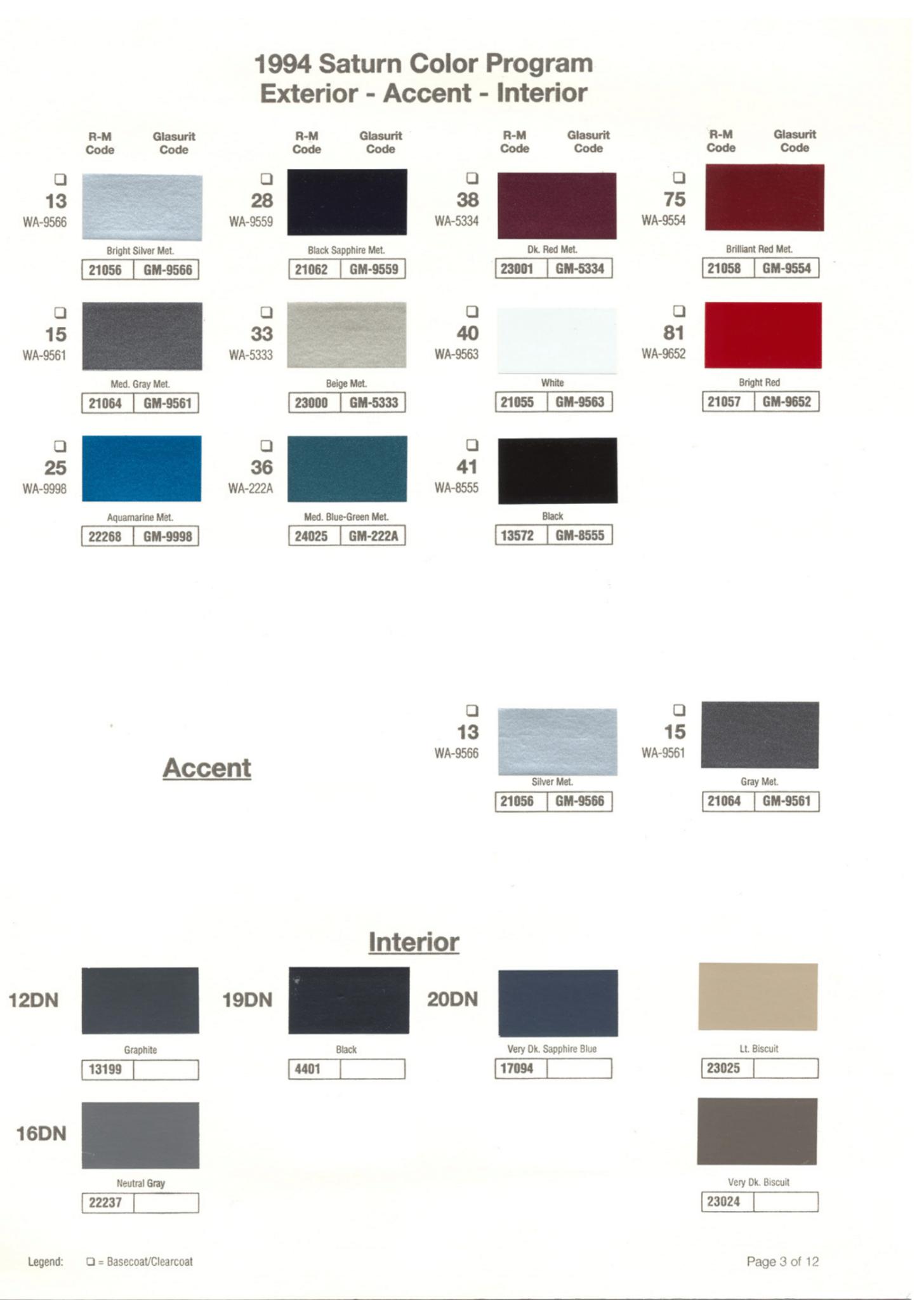 Exterior Color Codes and Color Examples for Saturn