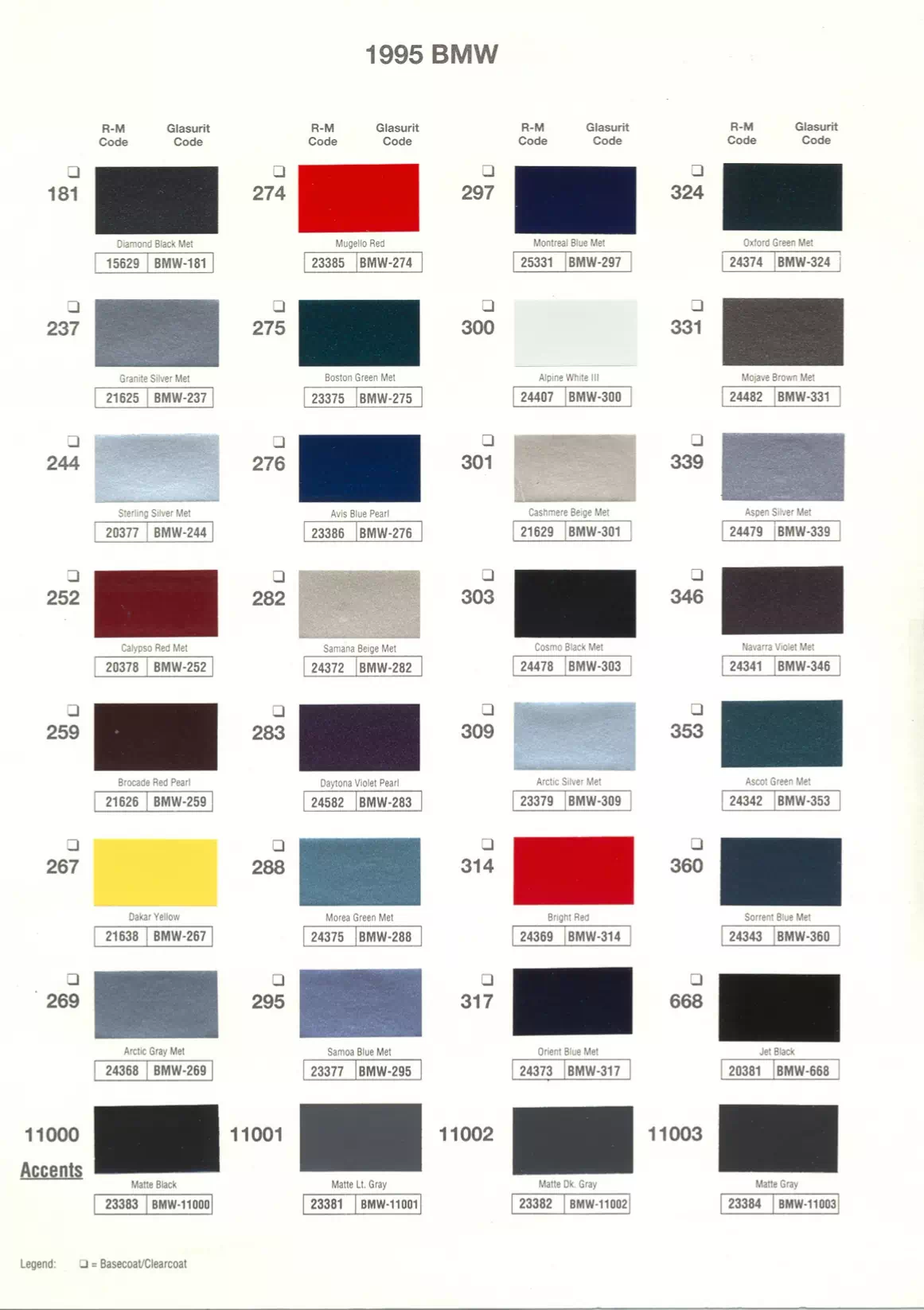 1995 BMW Paint Codes & Color Chart Paint color examples, their ordering codes, the oem color code, and vehicles the color was used on
