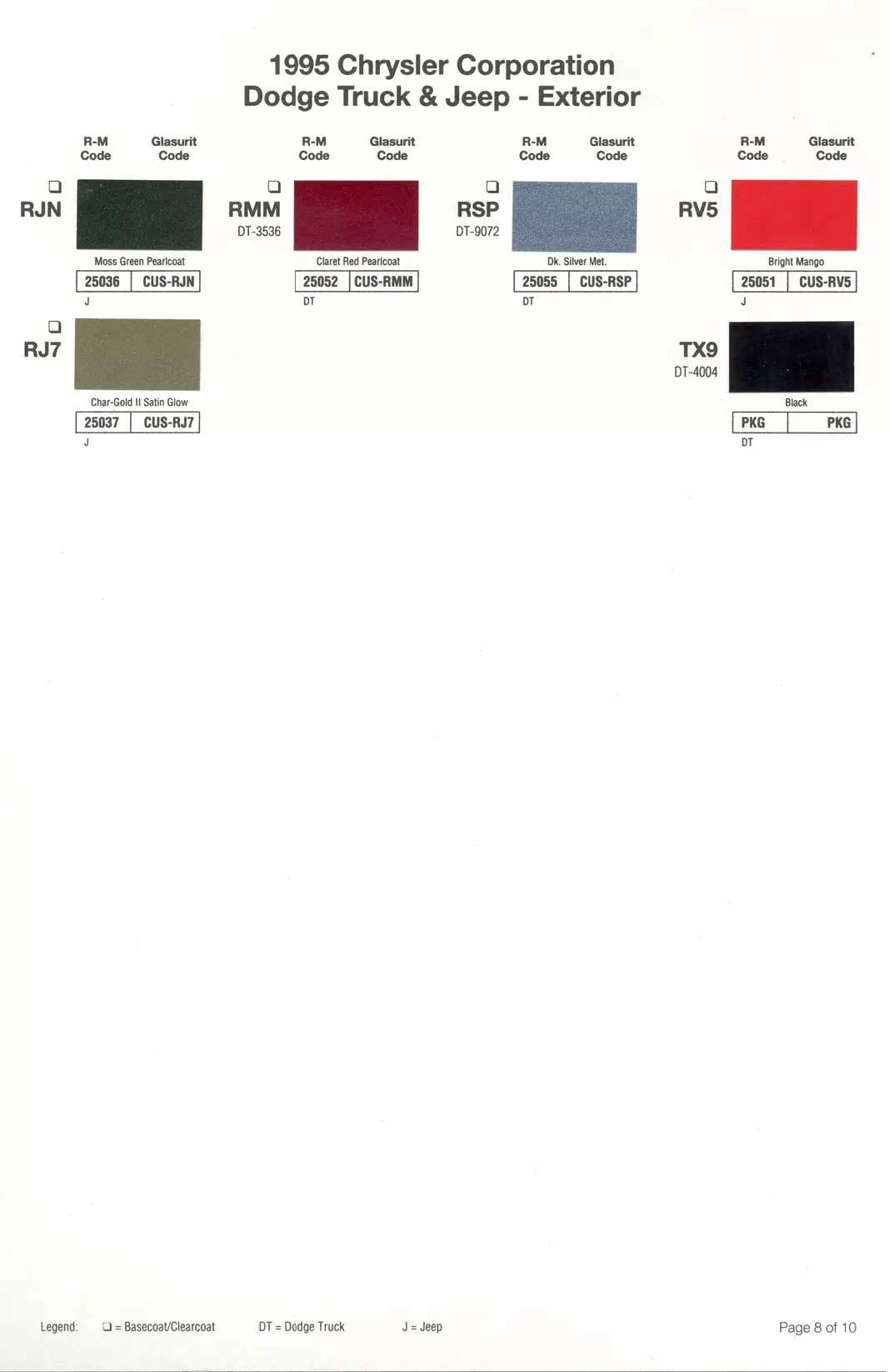1995 Chrysler, Dodge, Jeep & Plymouth Paint Codes & Color Chart Paint color examples, their ordering codes, the oem color code, and vehicles the color was used on