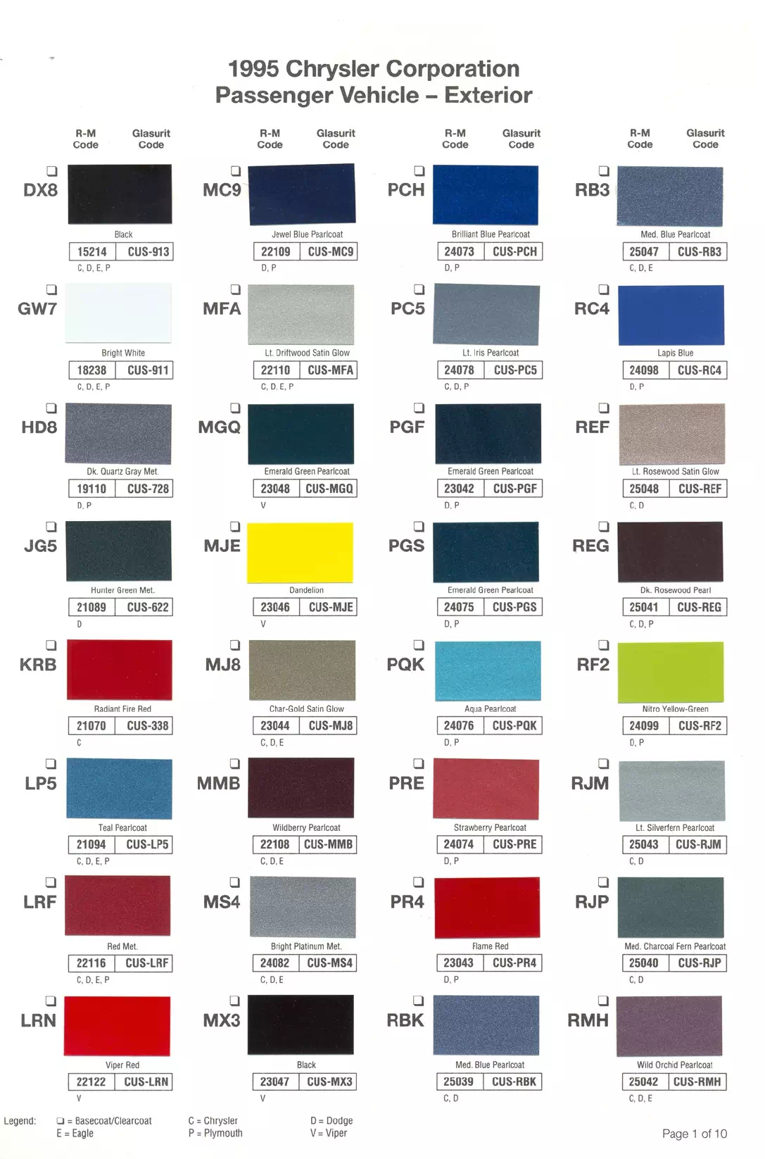 1995 Chrysler, Dodge, Jeep & Plymouth Paint Codes & Color Chart Paint color examples, their ordering codes, the oem color code, and vehicles the color was used on