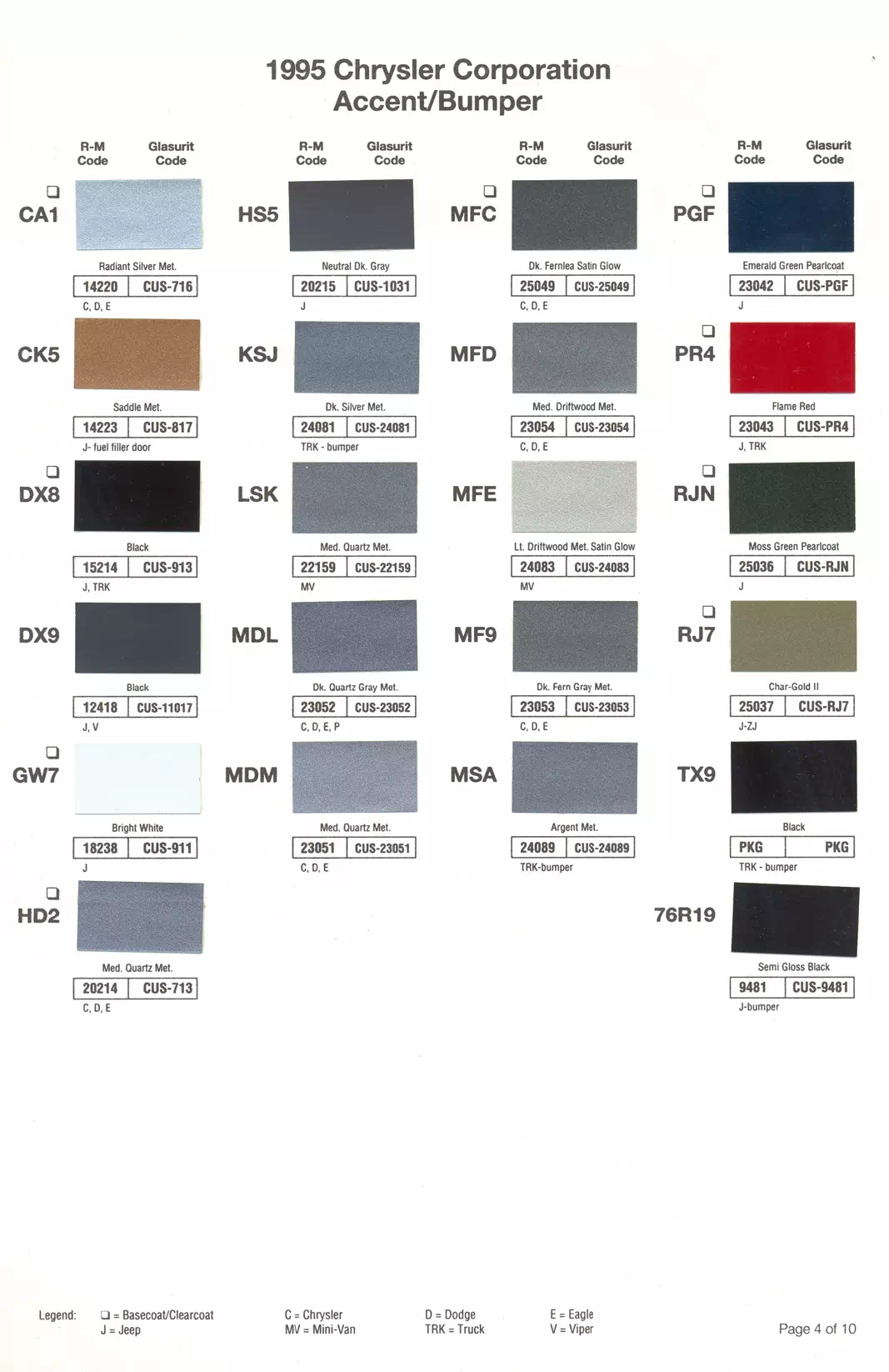 1995 Chrysler, Dodge, Jeep & Plymouth Paint Codes & Color Chart Paint color examples, their ordering codes, the oem color code, and vehicles the color was used on