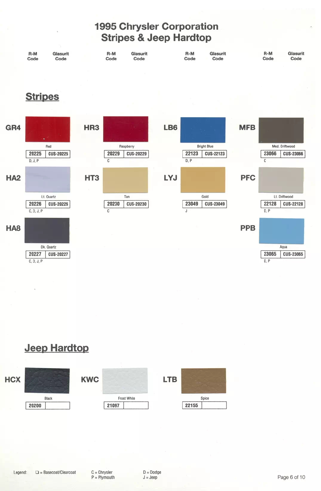 1995 Chrysler, Dodge, Jeep & Plymouth Paint Codes & Color Chart Paint color examples, their ordering codes, the oem color code, and vehicles the color was used on