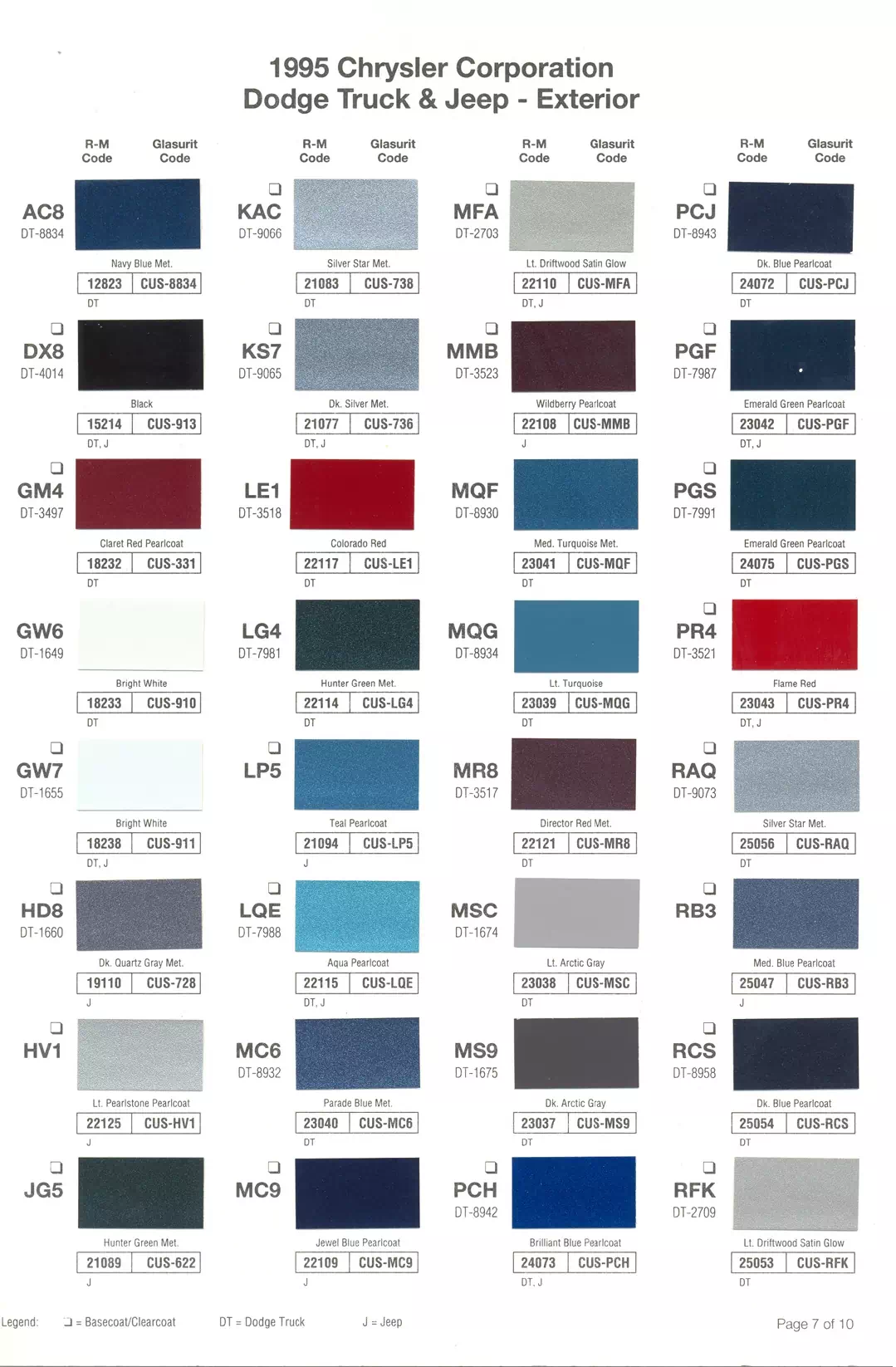 1995 Chrysler, Dodge, Jeep & Plymouth Paint Codes & Color Chart Paint color examples, their ordering codes, the oem color code, and vehicles the color was used on