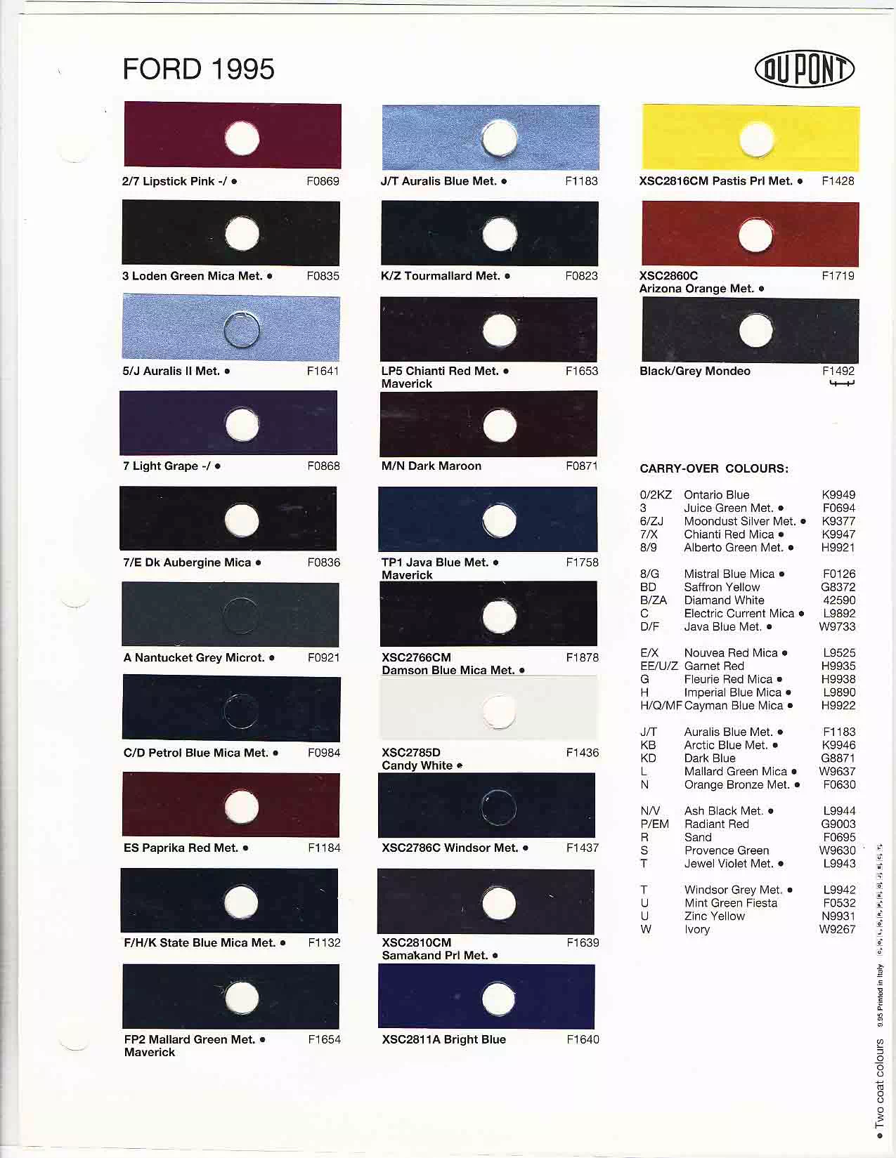 1995 Ford Europe Paint Chart Paint Codes ( found on the driver door) for Ford, Mercury & Lincoln 1995 Vehicles