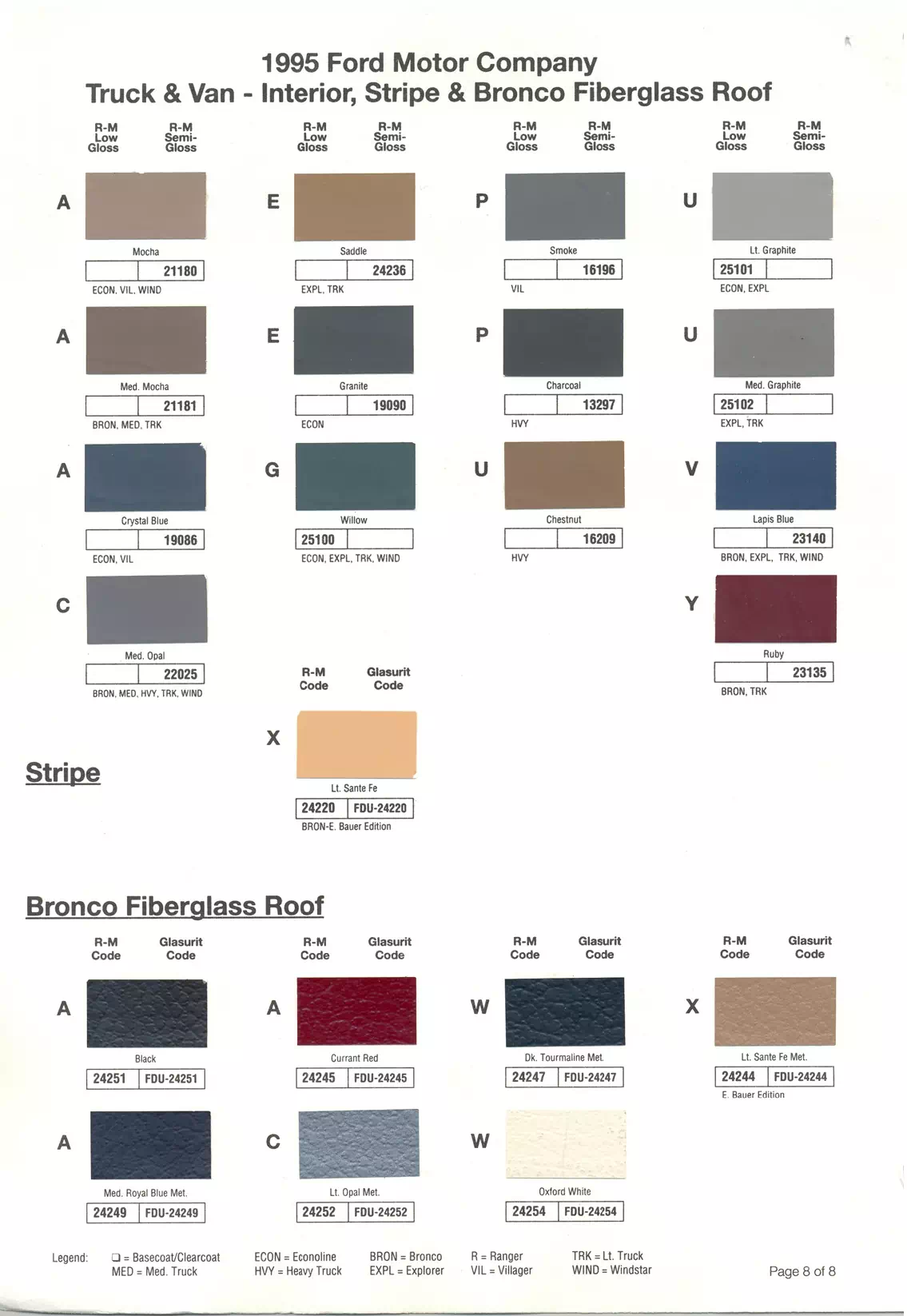 1995 Ford Truck & Van Paint Codes & Color Chart (Bronco) Paint color examples, their ordering codes, the oem color code, and vehicles the color was used on