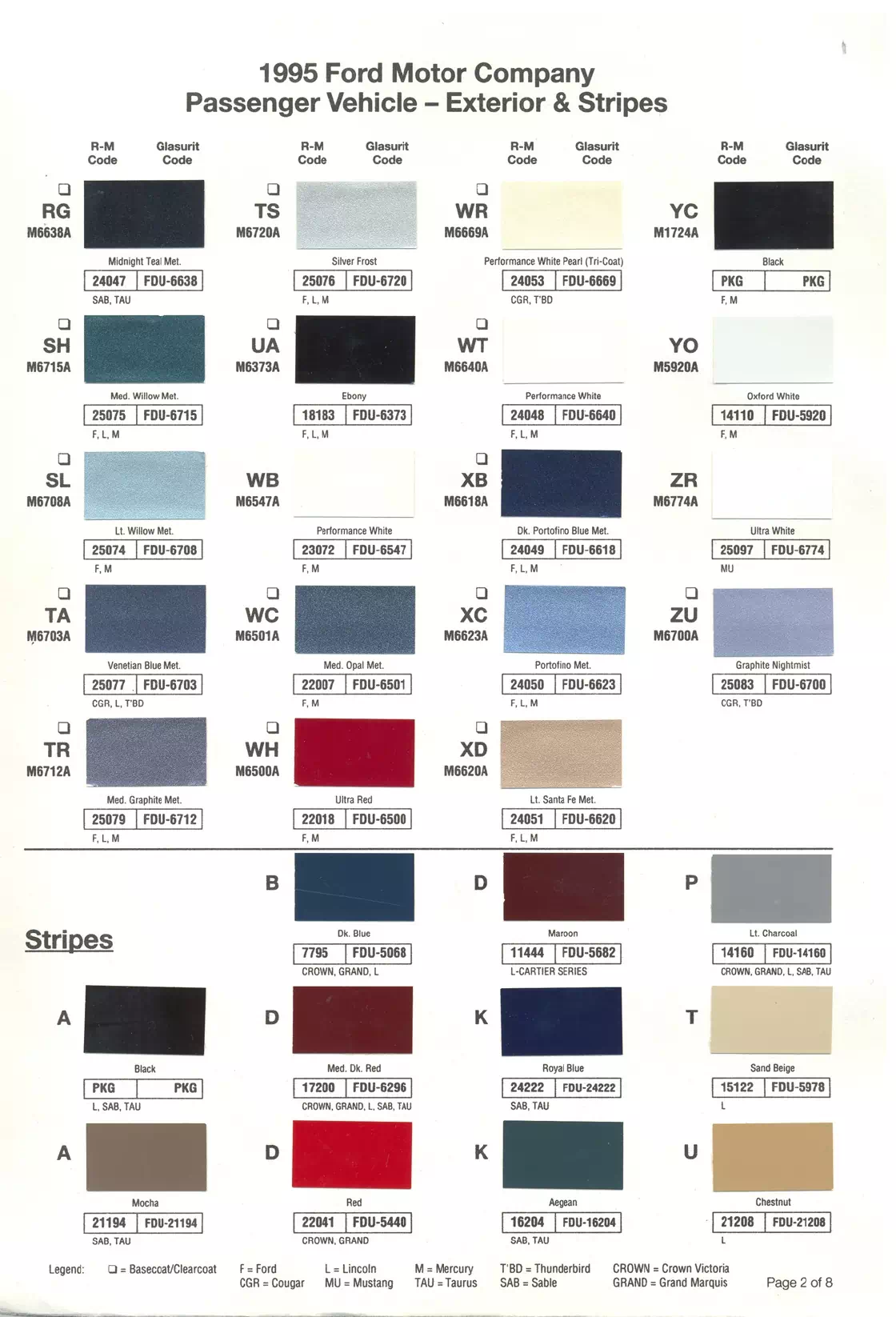 1995 Ford, Lincoln & Mercury Paint Codes & Color Chart Paint color examples, their ordering codes, the oem color code, and vehicles the color was used on