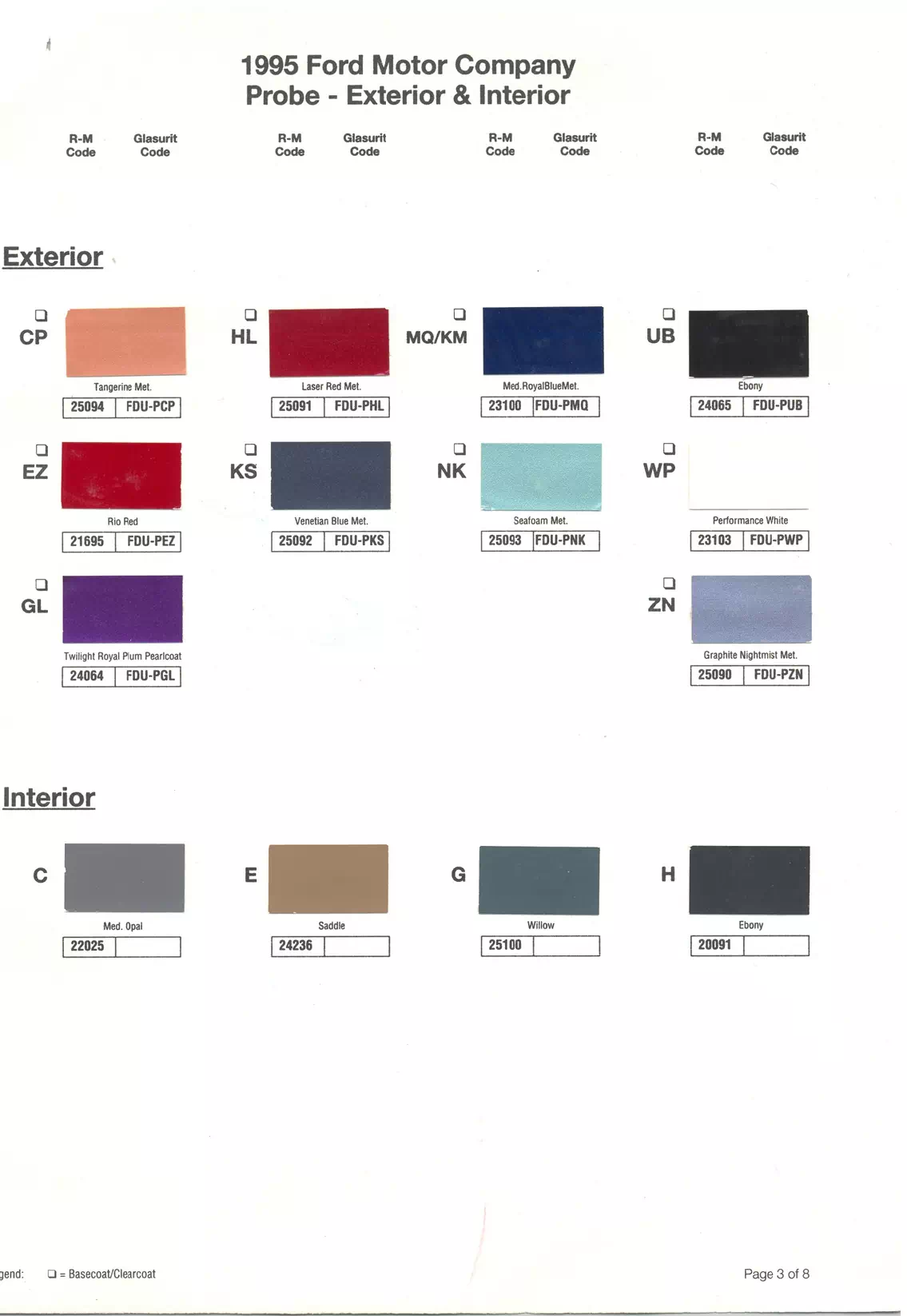 Paint color examples, their ordering codes, the oem color code, and vehicles the color was used on