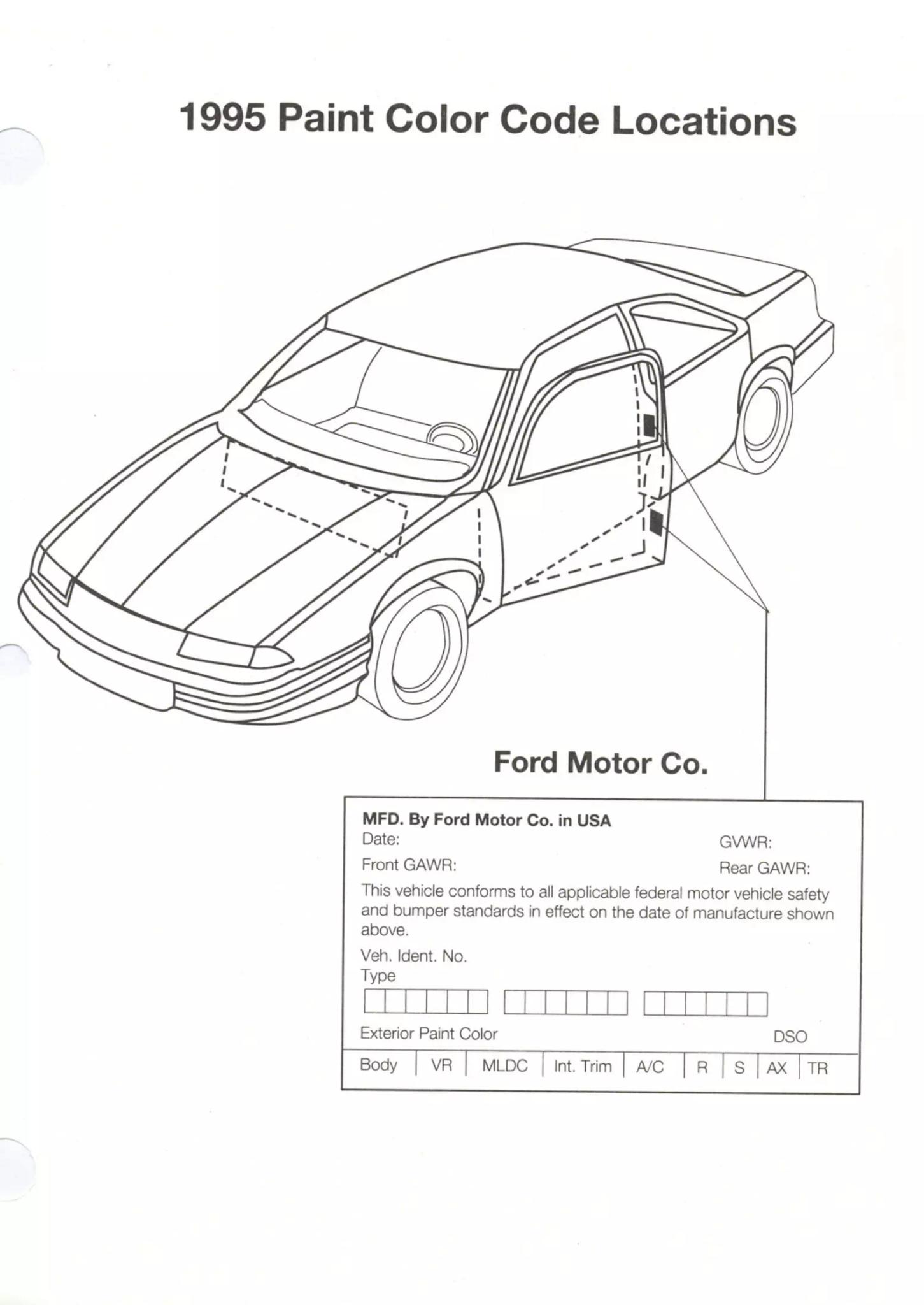 1995 Ford Paint Code Location is on the Door
