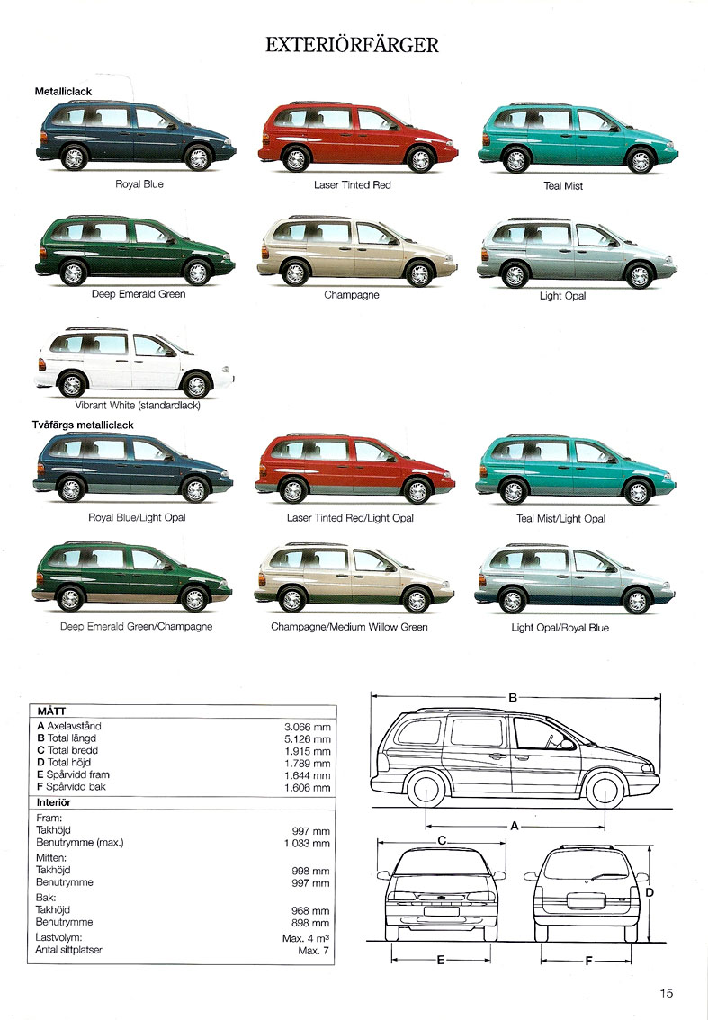 1995 Ford Windstar Paint Colors an image showing what the Ford Windstar minivan vehicle colors came in.