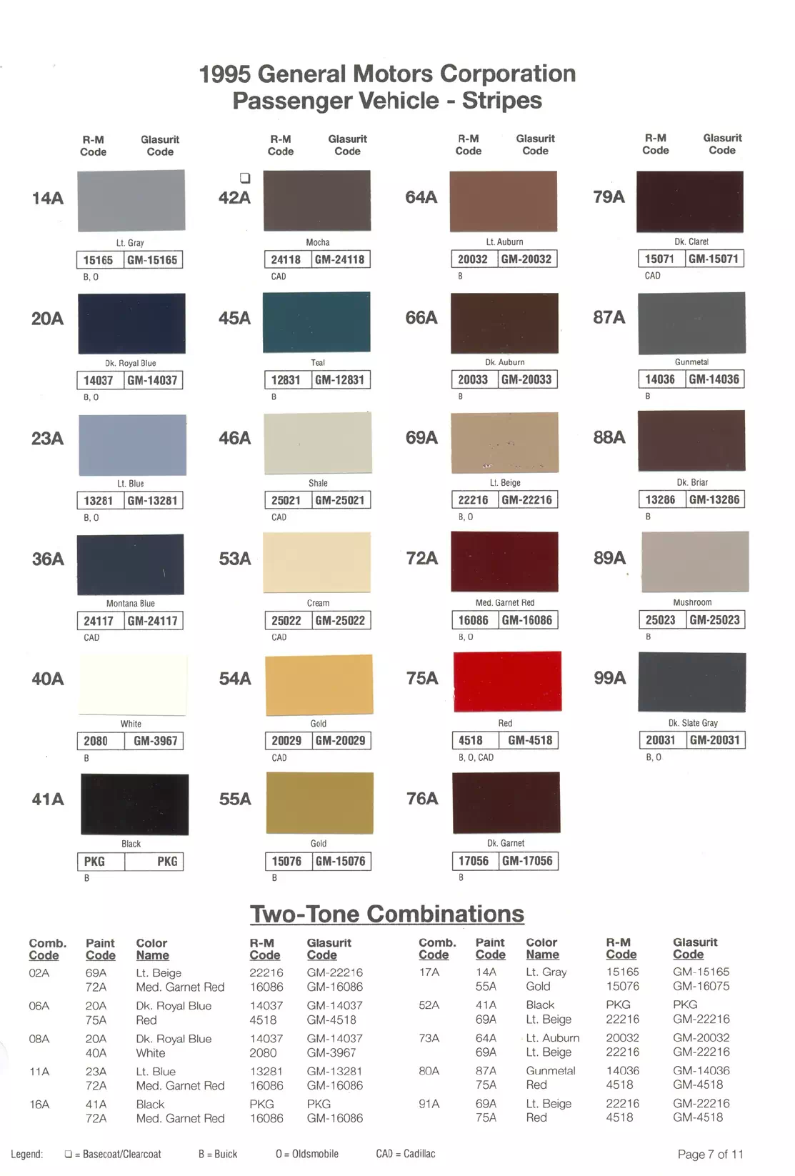 Paint color examples, their ordering codes, the oem color code, and vehicles the color was used on