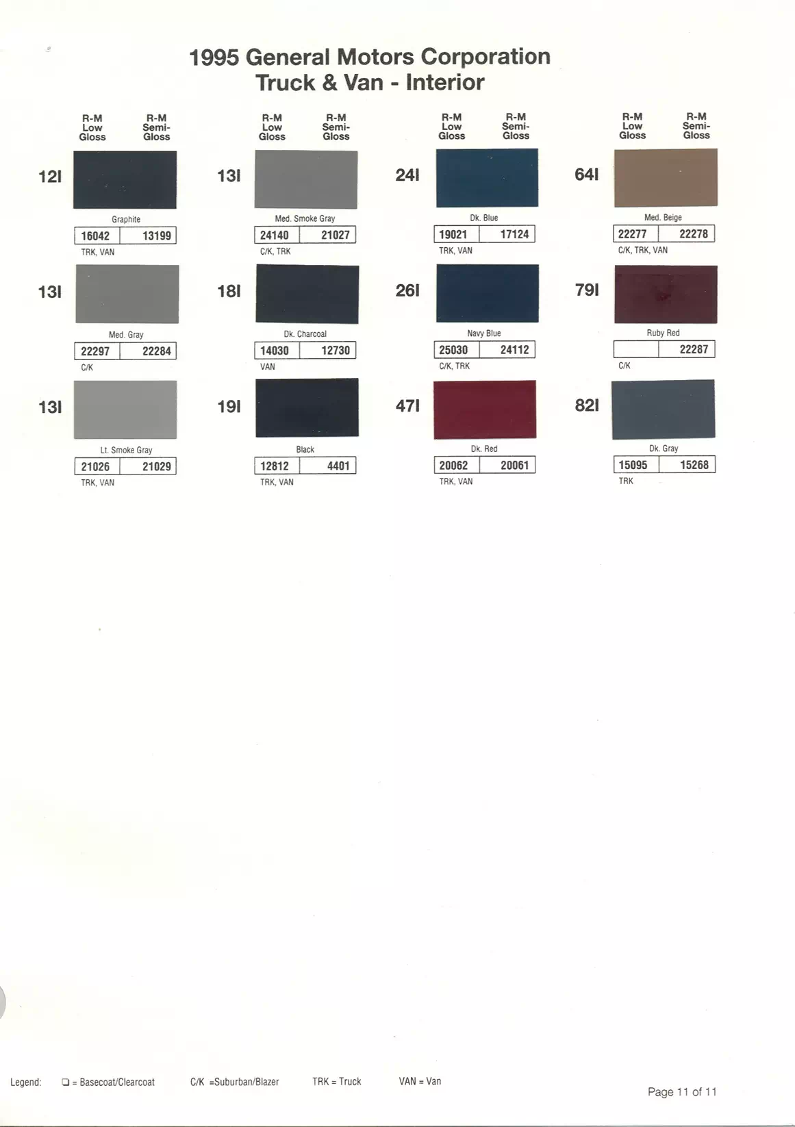 1995 General Motors Truck & Van Interior Paint Codes & Color Chart Paint color examples, their ordering codes, the oem color code, and vehicles the color was used on