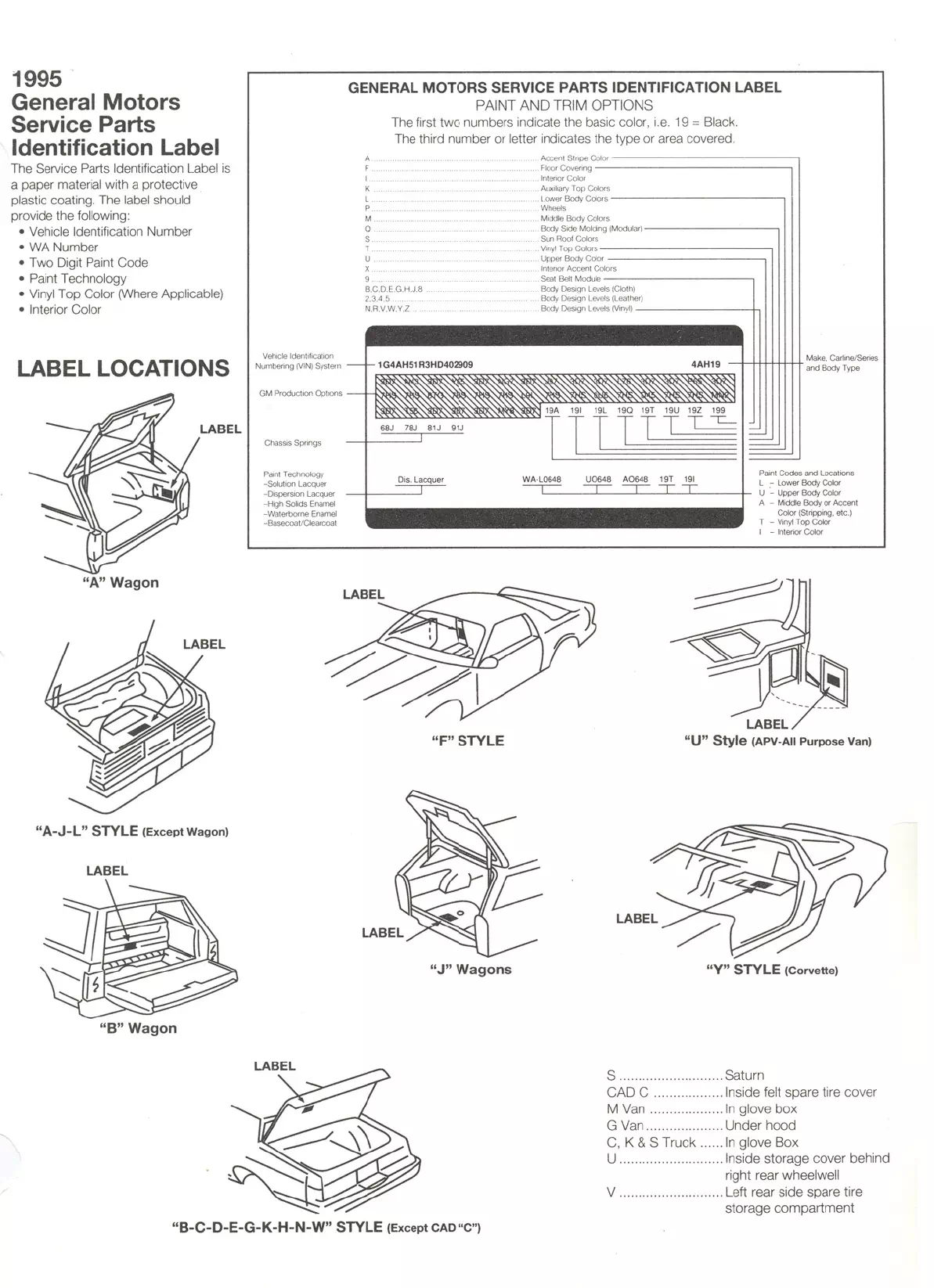 1995 General Motor Paint Code Location Paint Codes & Color Chart Paint color examples, their ordering codes, the oem color code, and vehicles the color was used on