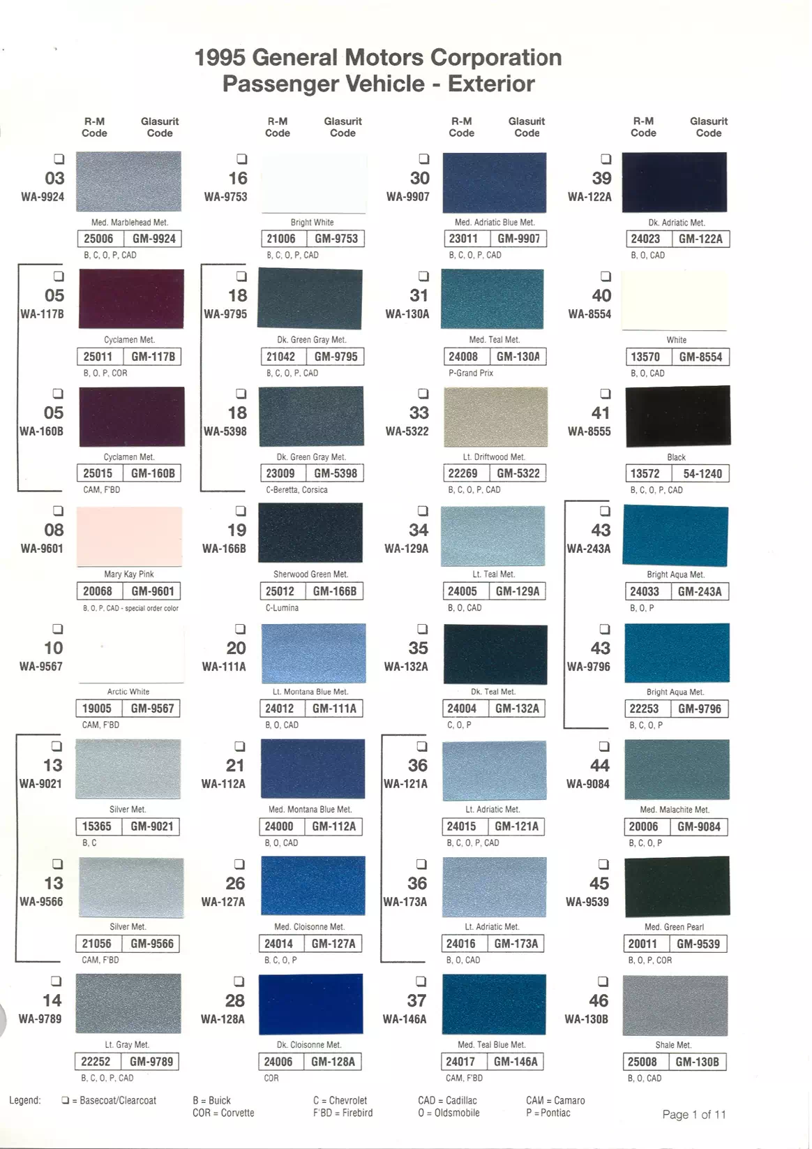 Paint color examples, their ordering codes, the oem color code, and vehicles the color was used on