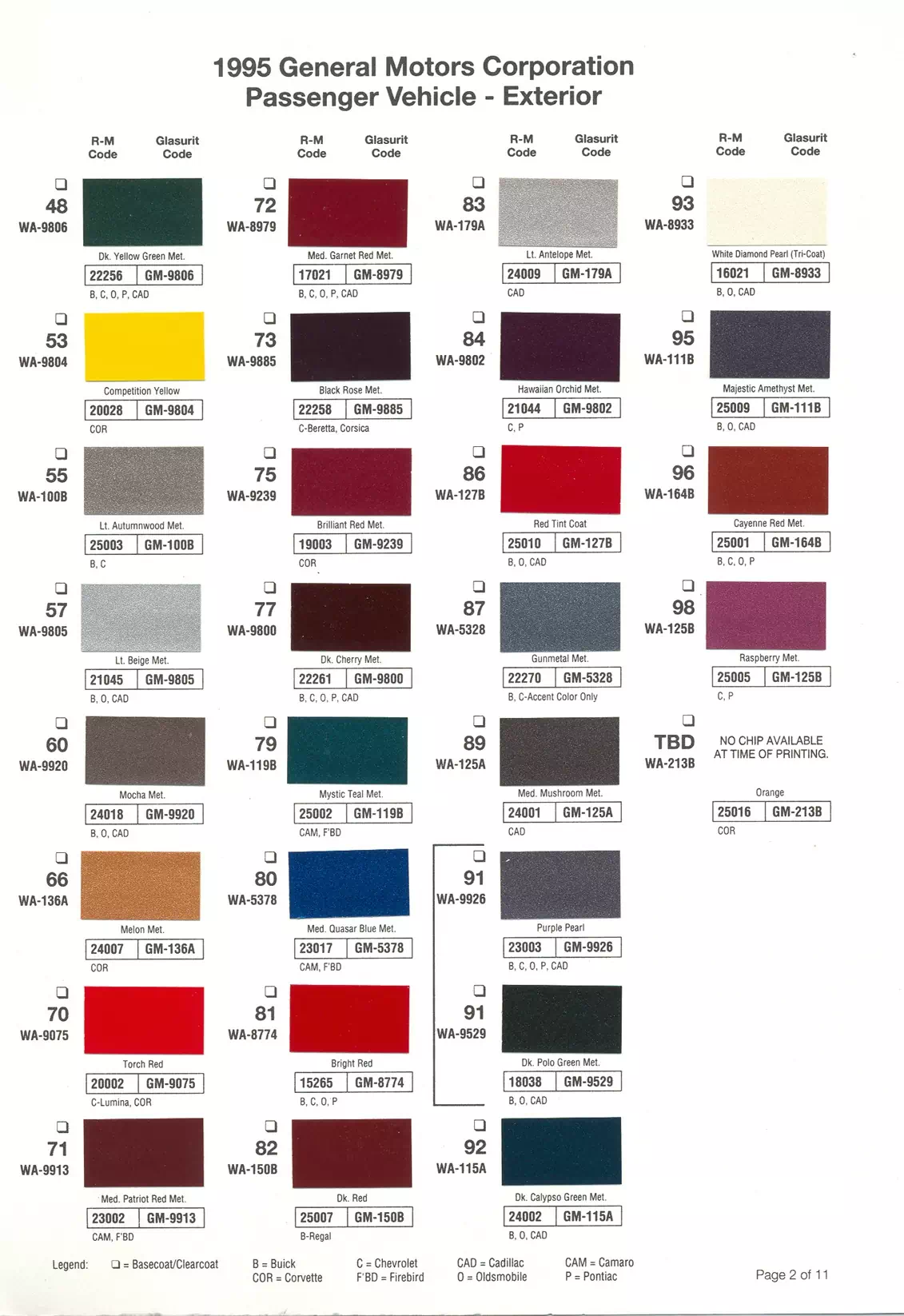 Paint color examples, their ordering codes, the oem color code, and vehicles the color was used on