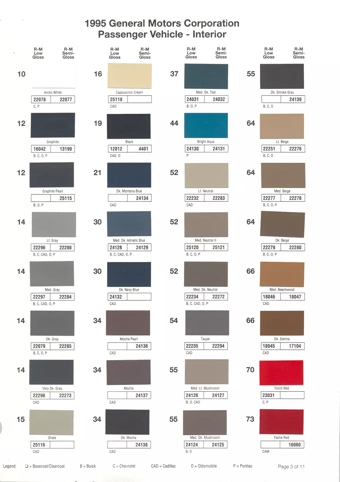 Paint color examples, their ordering codes, the oem color code, and vehicles the color was used on