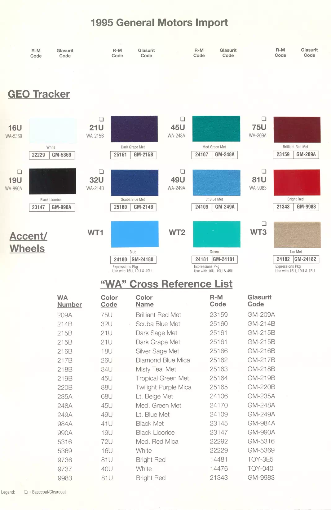 1995 Geo Tracker Paint Codes & Color Chart Paint color examples, their ordering codes, the oem color code, and vehicles the color was used on