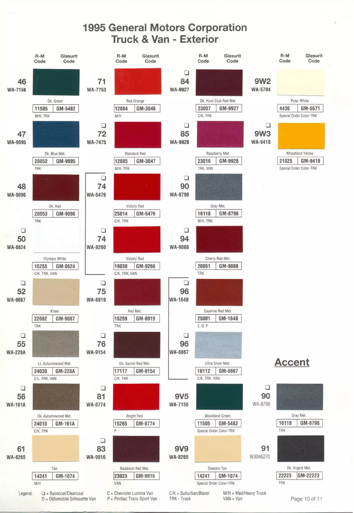 Colors used on General Motors Vehicles and the codes to mix that color