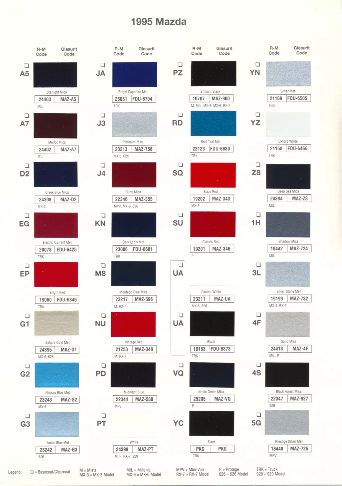 1995 Mazda Paint Codes & Color Chart Paint color examples, their ordering codes, the oem color code, and vehicles the color was used on