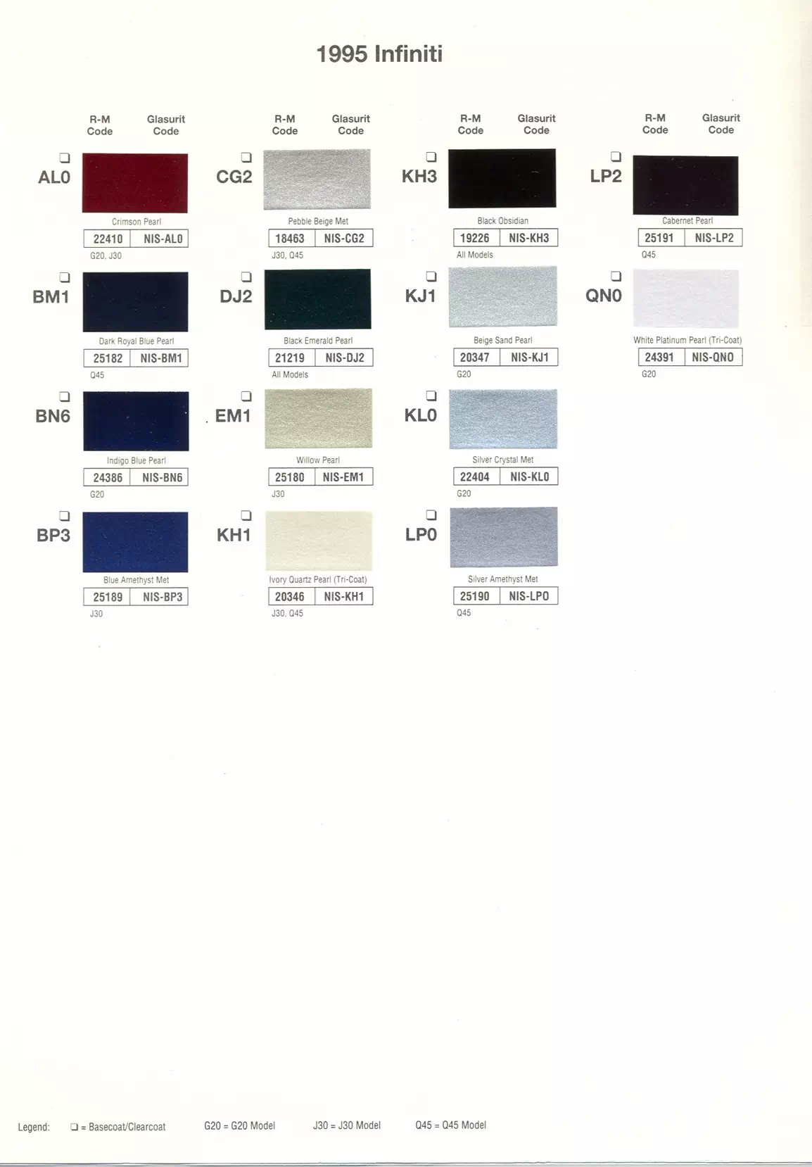 Exterior paint colors for Nissan and Infiniti vehicles and their ordering codes and stock numbers