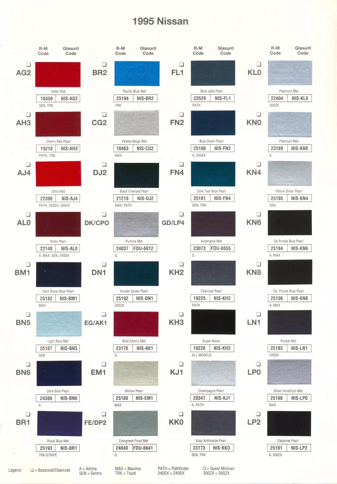 Exterior paint colors for Nissan and Infiniti vehicles and their ordering codes and stock numbers