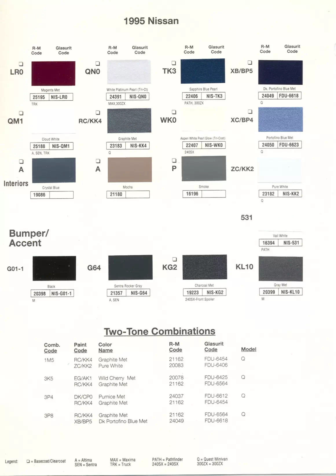 Exterior paint colors for Nissan and Infiniti vehicles and their ordering codes and stock numbers