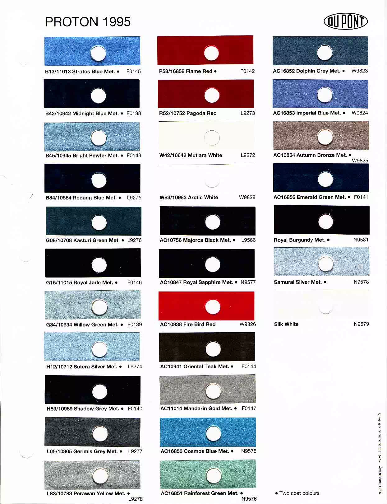 Paint color examples, their ordering codes, the oem color code, and vehicles the color was used on