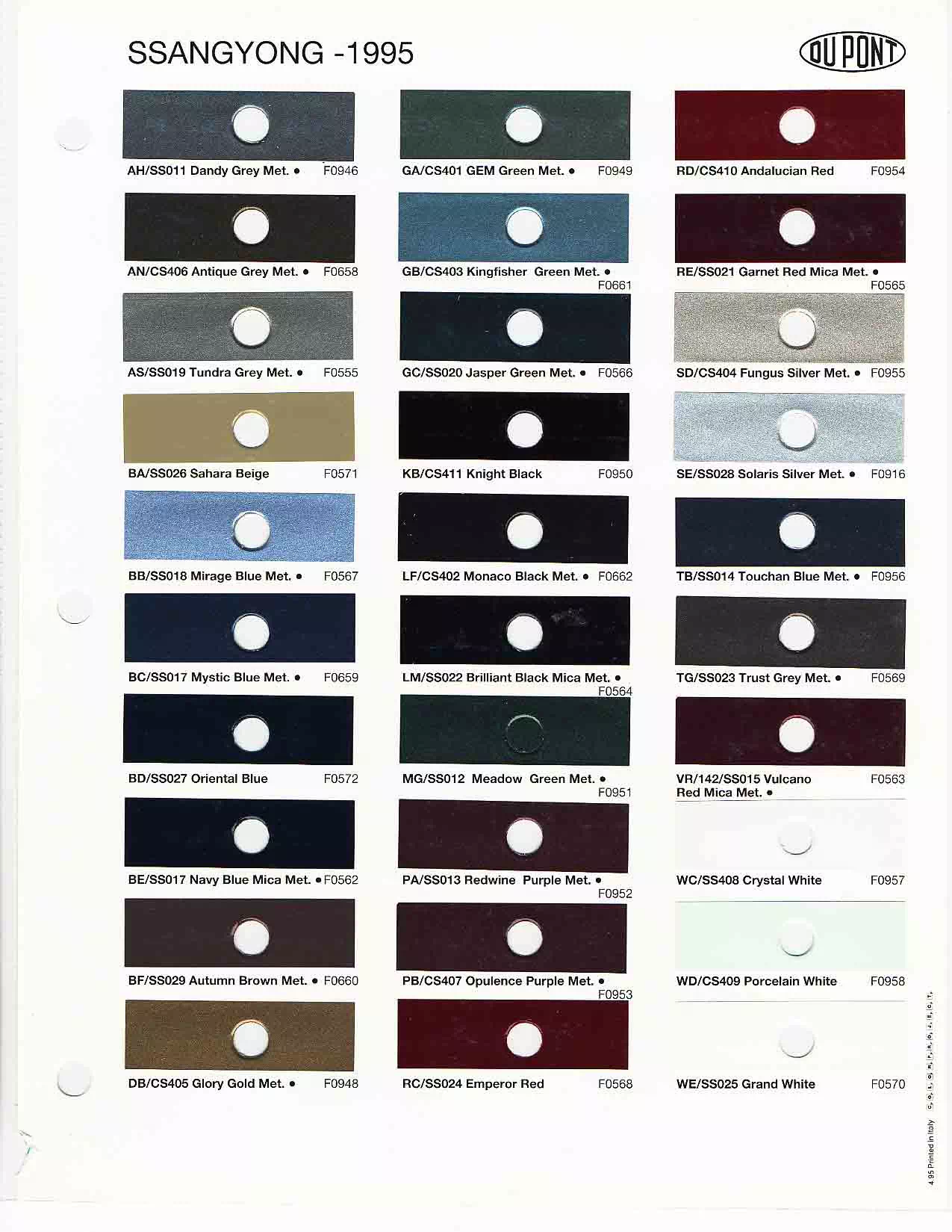 1995 Ssangyong Paint Codes & Color Chart Paint color examples, their ordering codes, the oem color code, and vehicles the color was used on