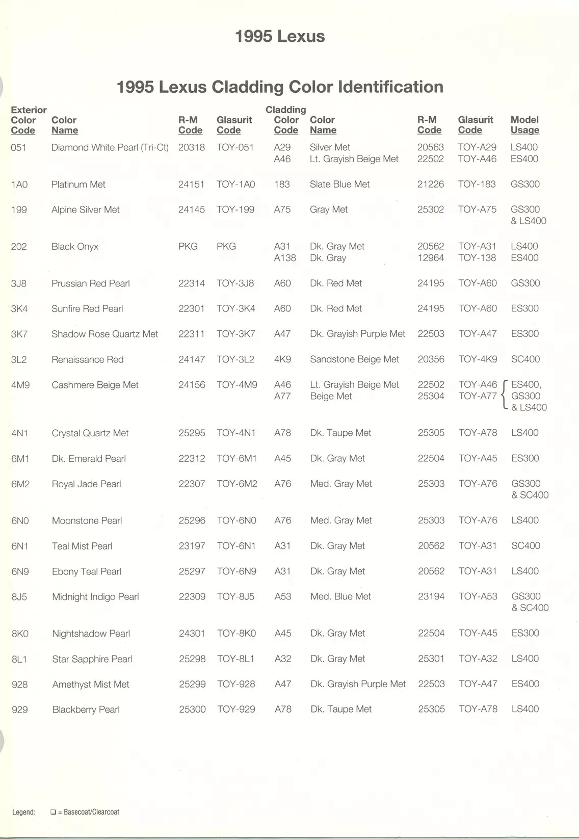 1995 Lexus Paint Codes & Color Chart Paint color examples, their ordering codes, the oem color code, and vehicles the color was used on