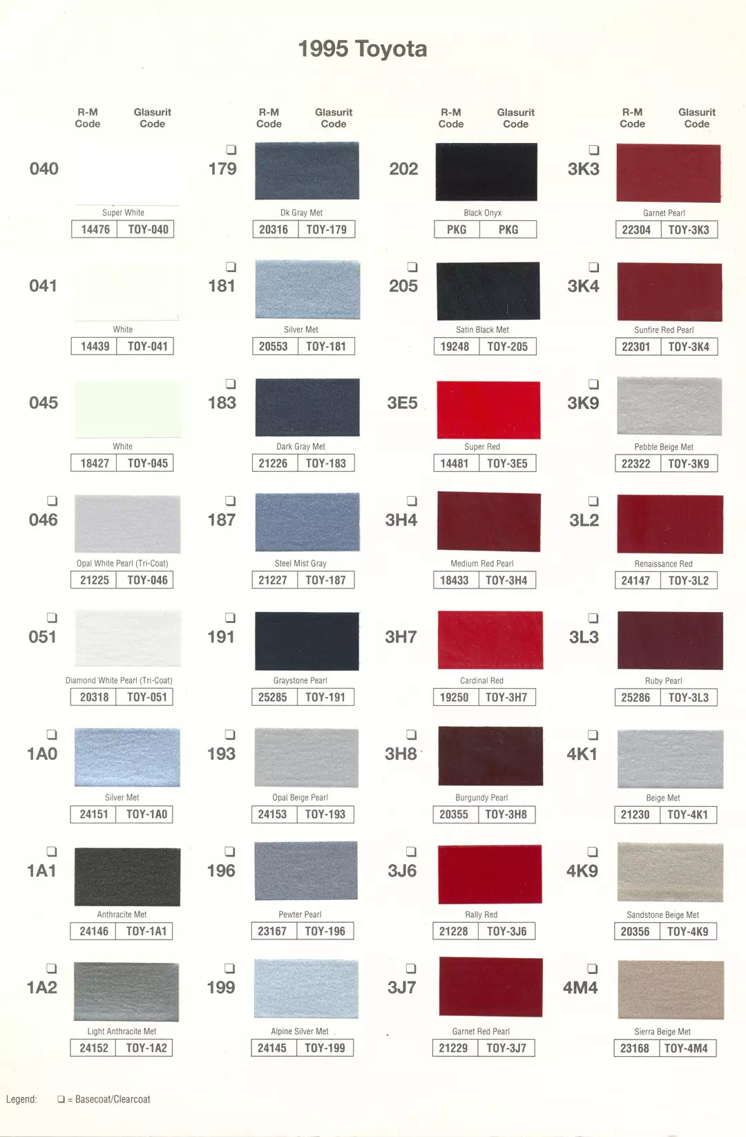 1995 Toyota Paint Codes & Color Chart Paint color examples, their ordering codes, the oem color code, and vehicles the color was used on